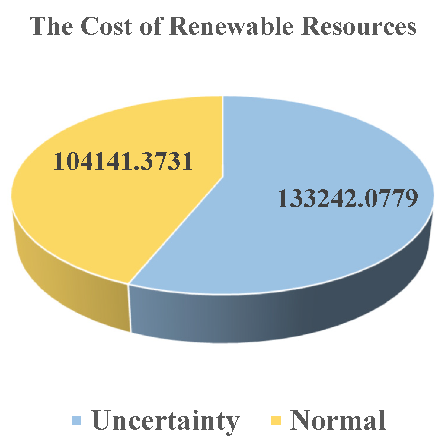 Sustainability 13 10382 g014 550