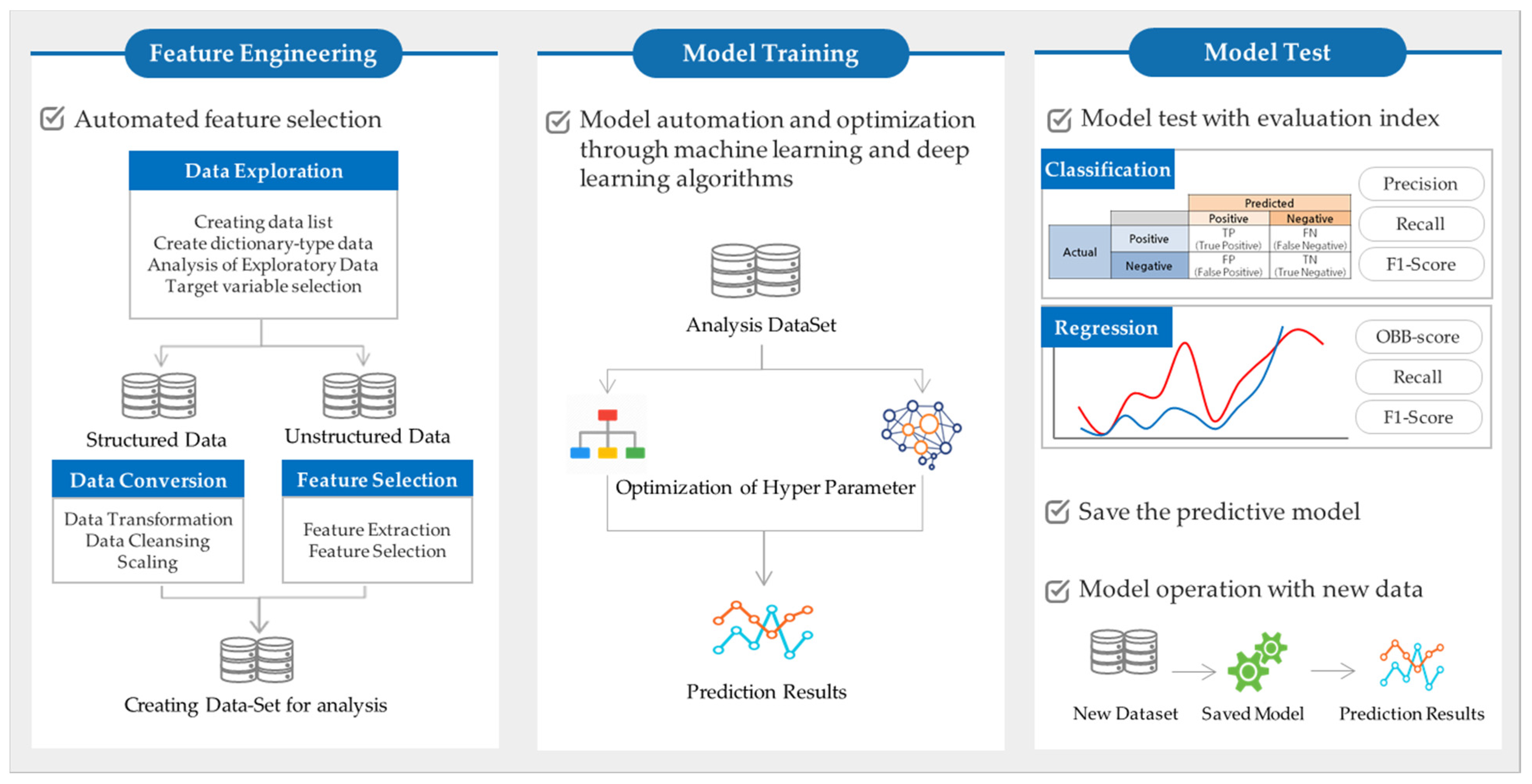Sustainability 13 10384 g007 550