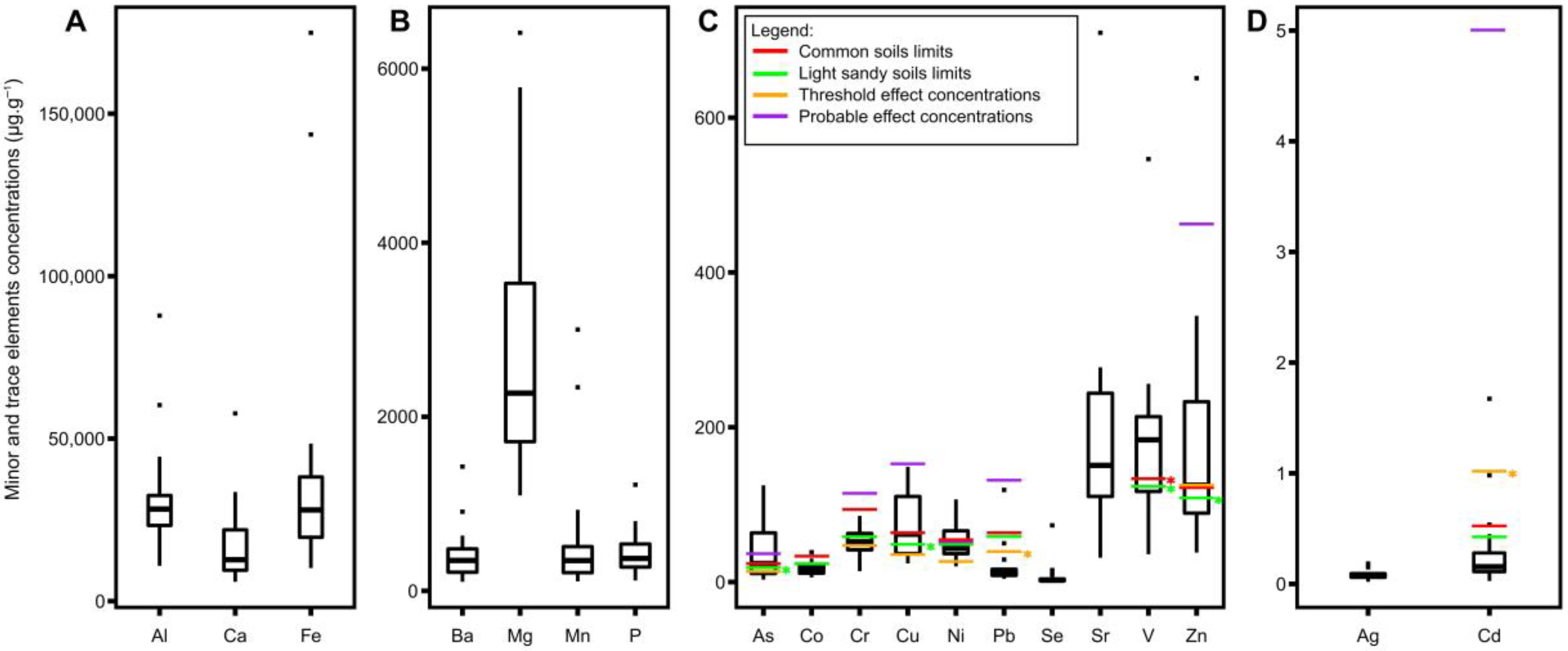 Sustainability 13 10385 g002