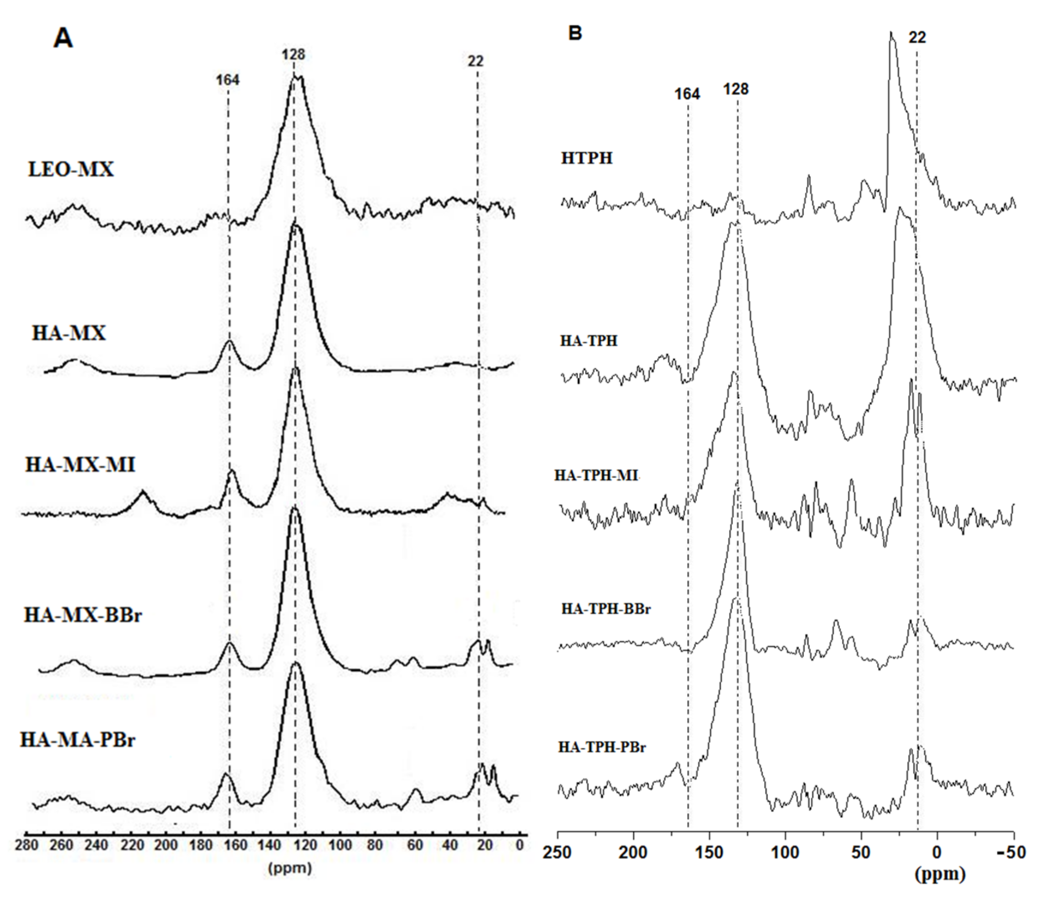 Sustainability 13 10391 g002