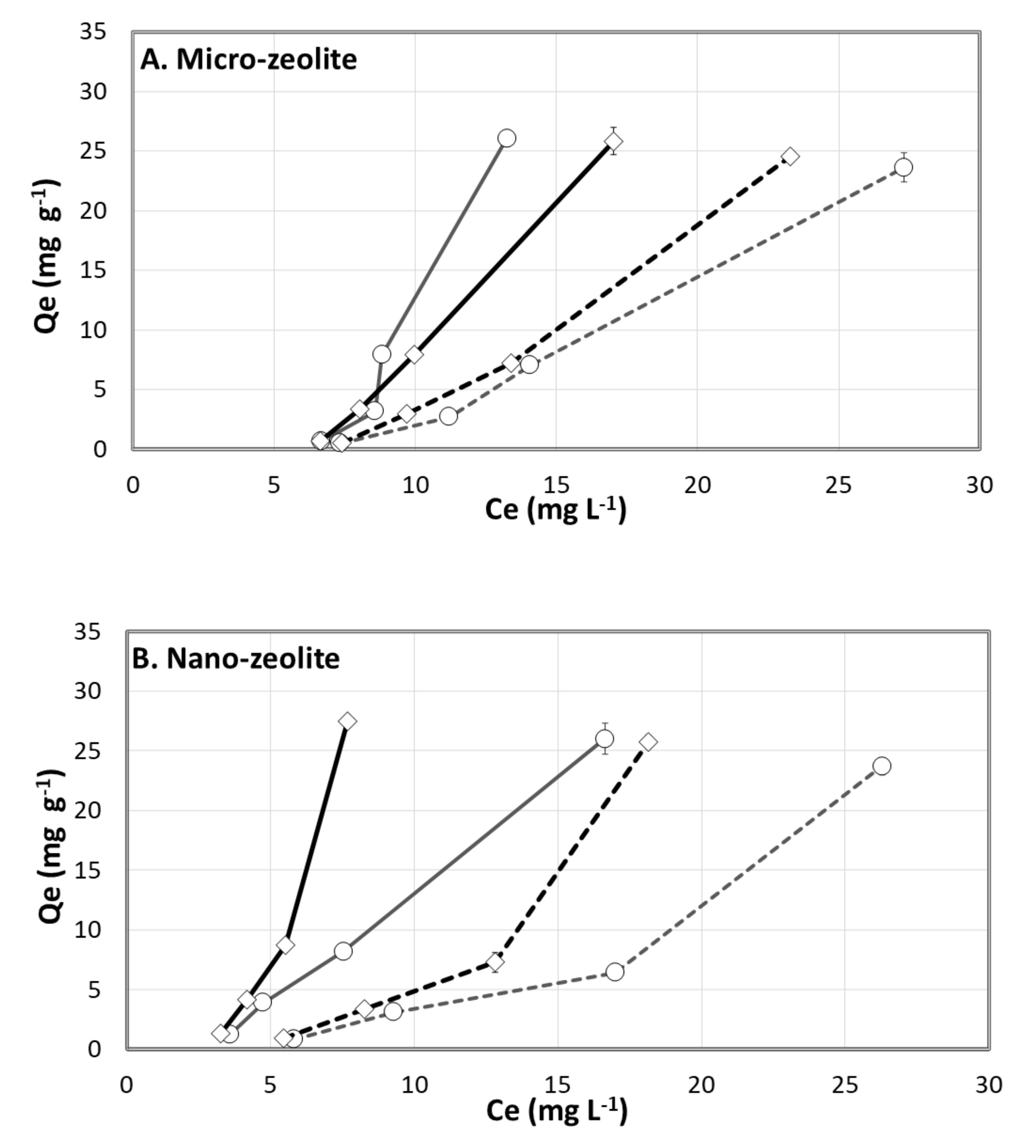 Sustainability 13 10391 g005