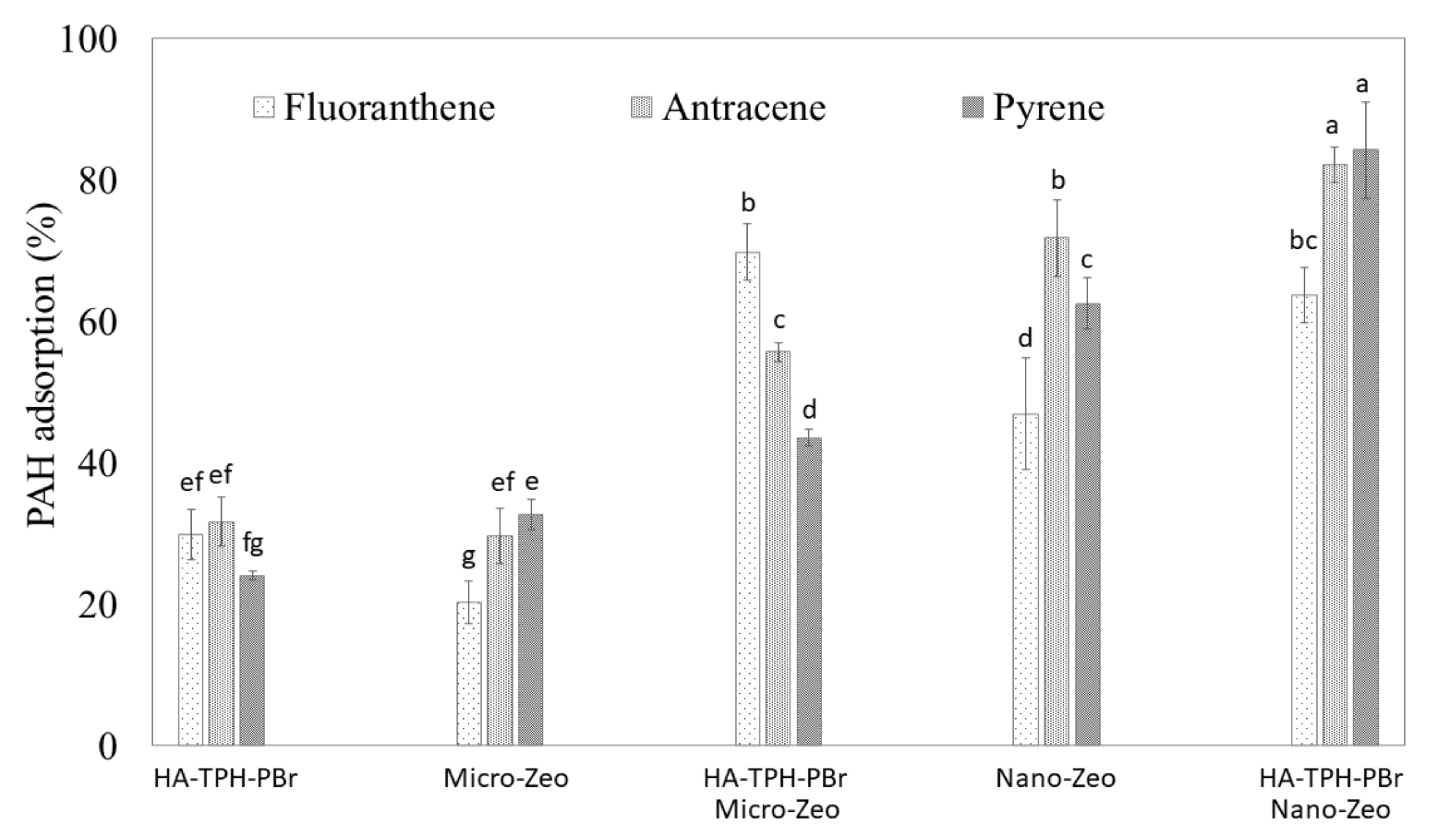 Sustainability 13 10391 g006