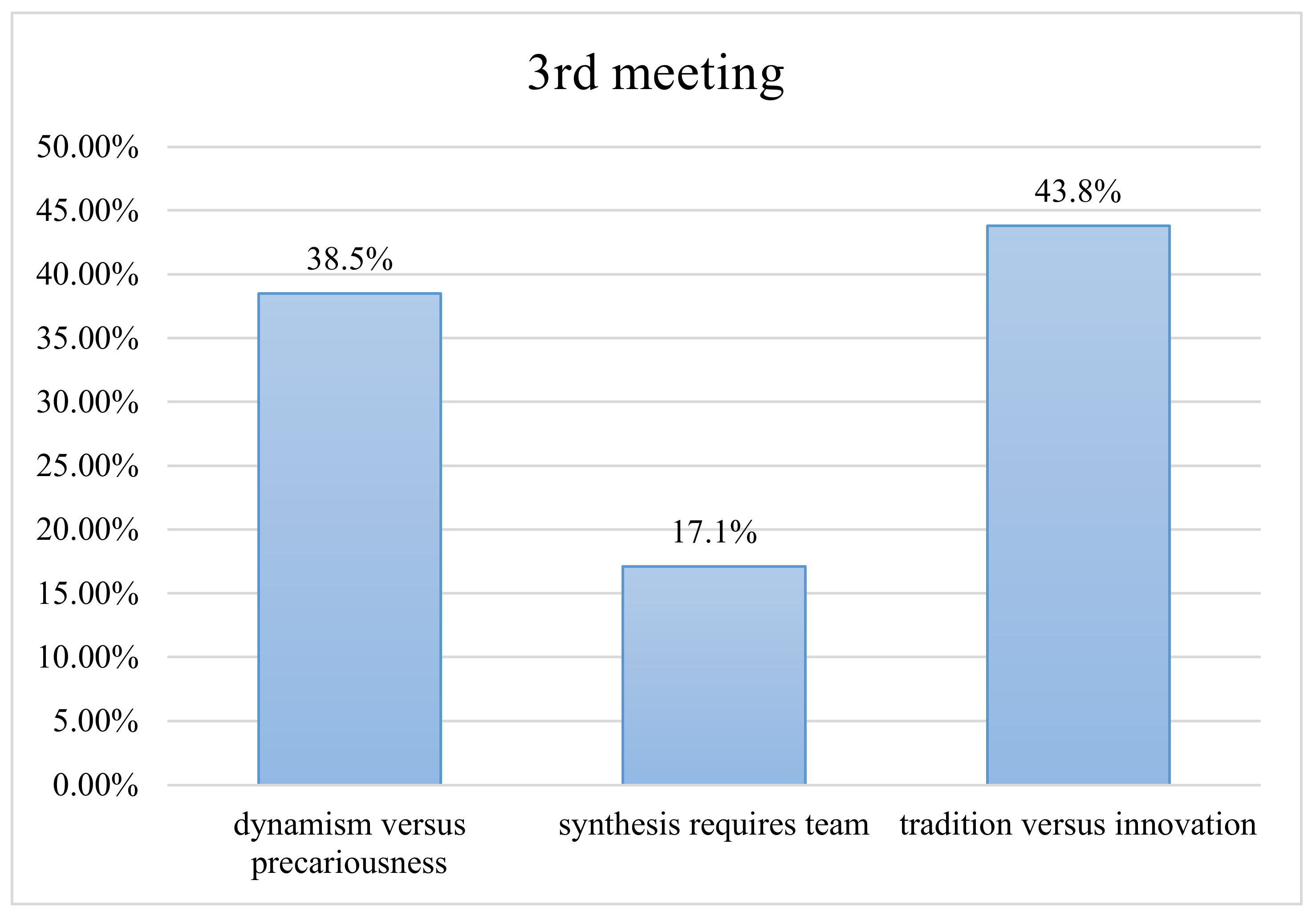 Sustainability 13 10392 g003 Sustainability 13 10392 g003