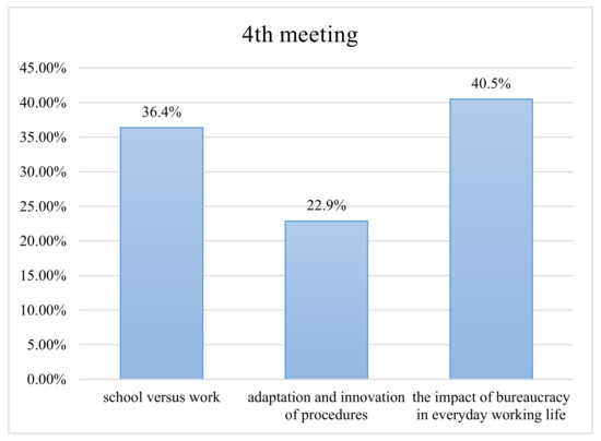 Online Gaming Platforms An Effective Tool For Children During COVID 19 - BW  Wellbeingworld