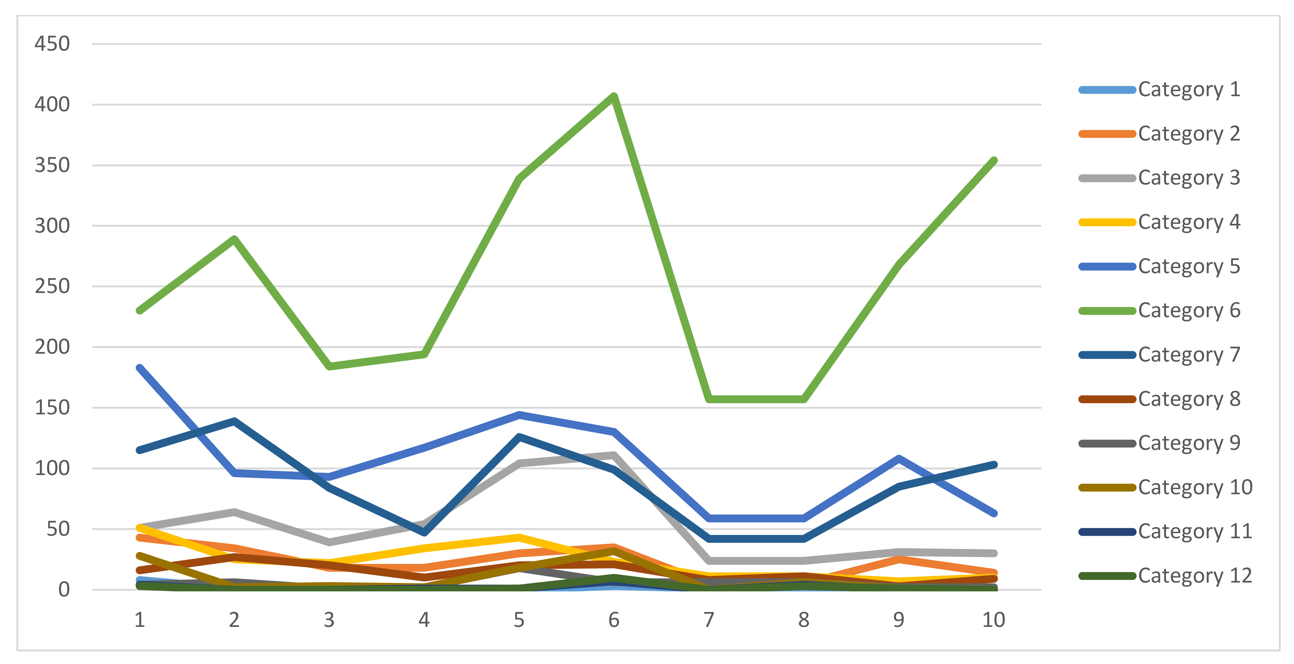 Sustainability 13 10392 g011 Sustainability 13 10392 g011