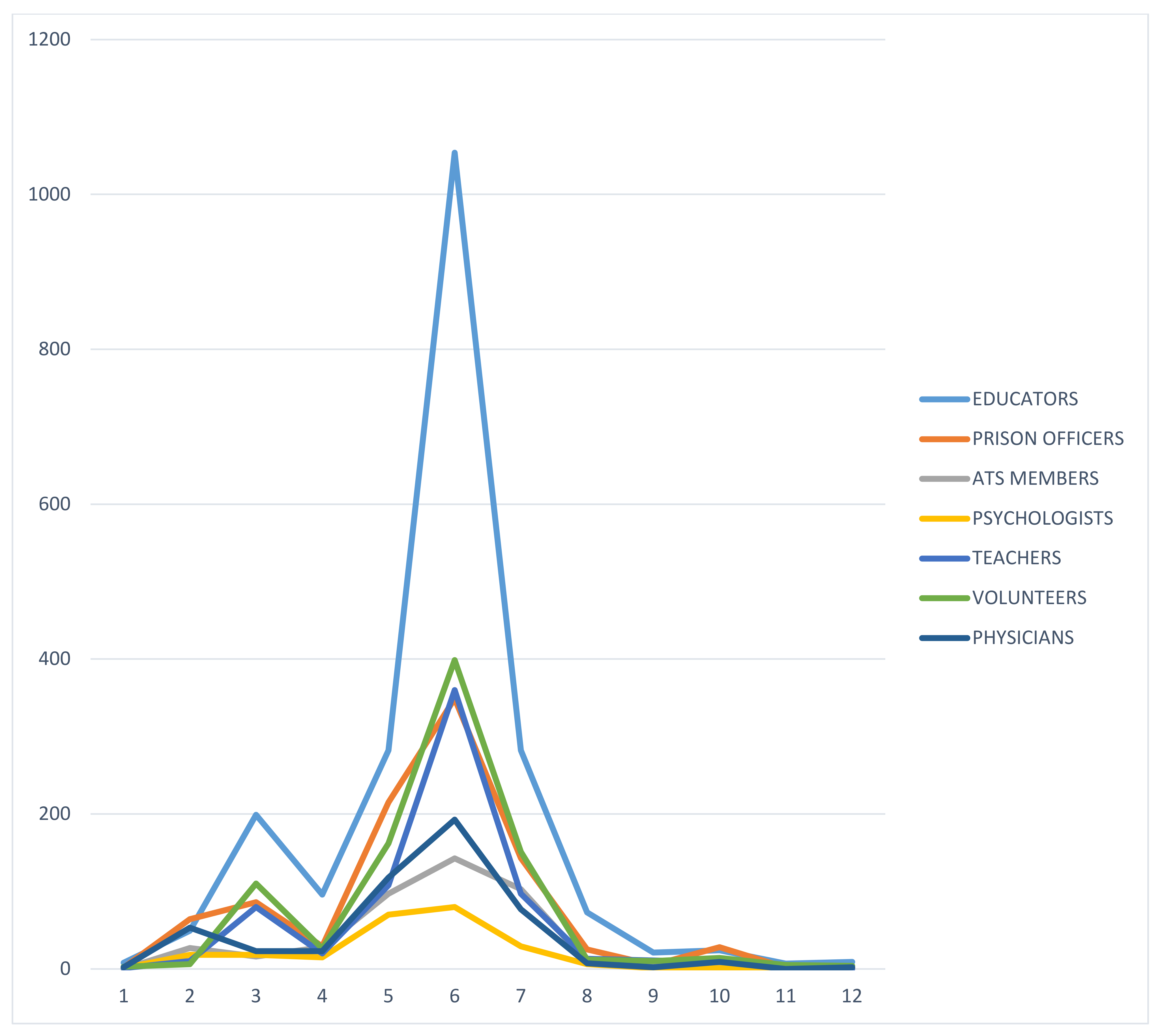 Sustainability 13 10392 g013 Sustainability 13 10392 g013
