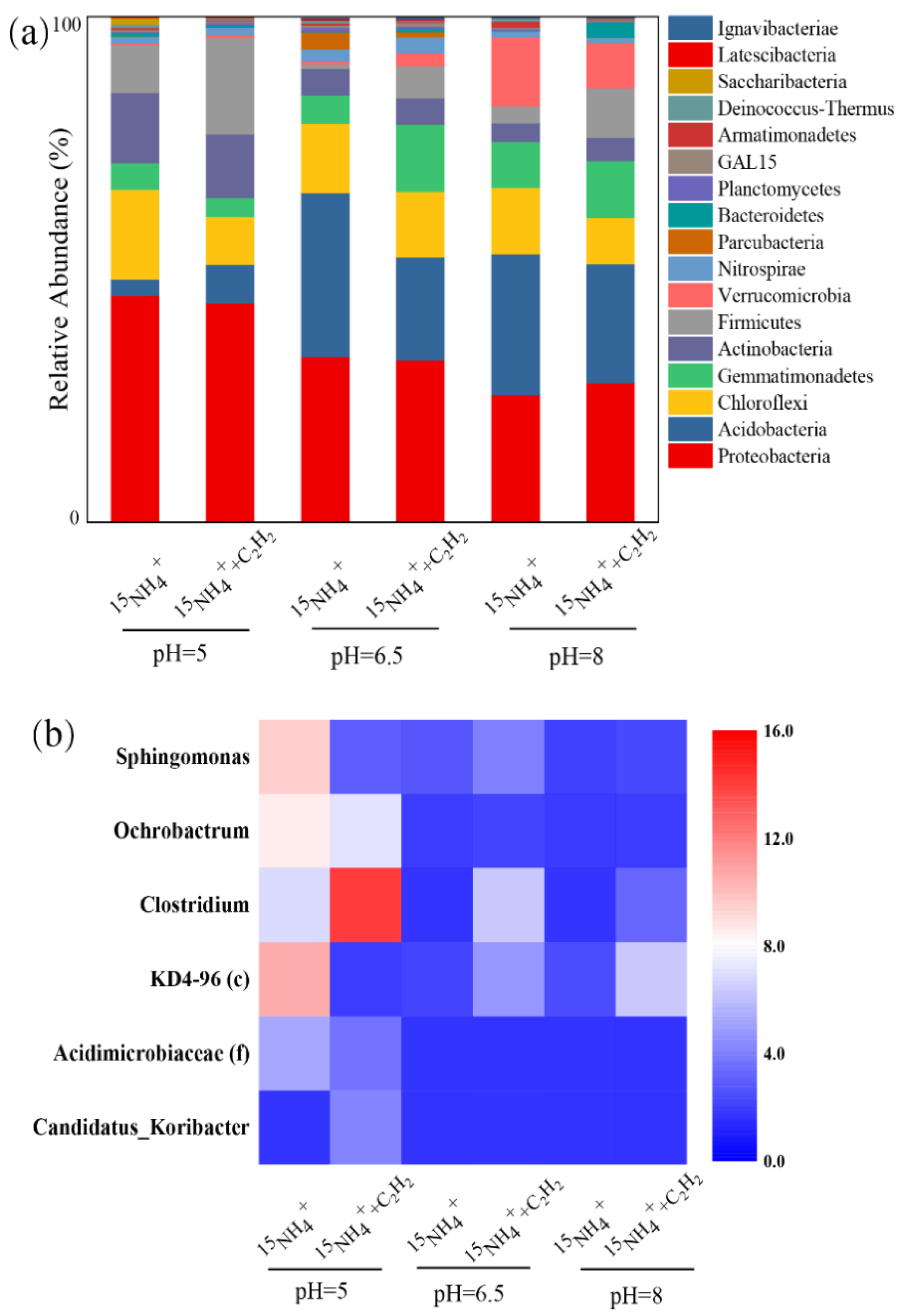 Sustainability 13 10393 g004 Sustainability 13 10393 g004