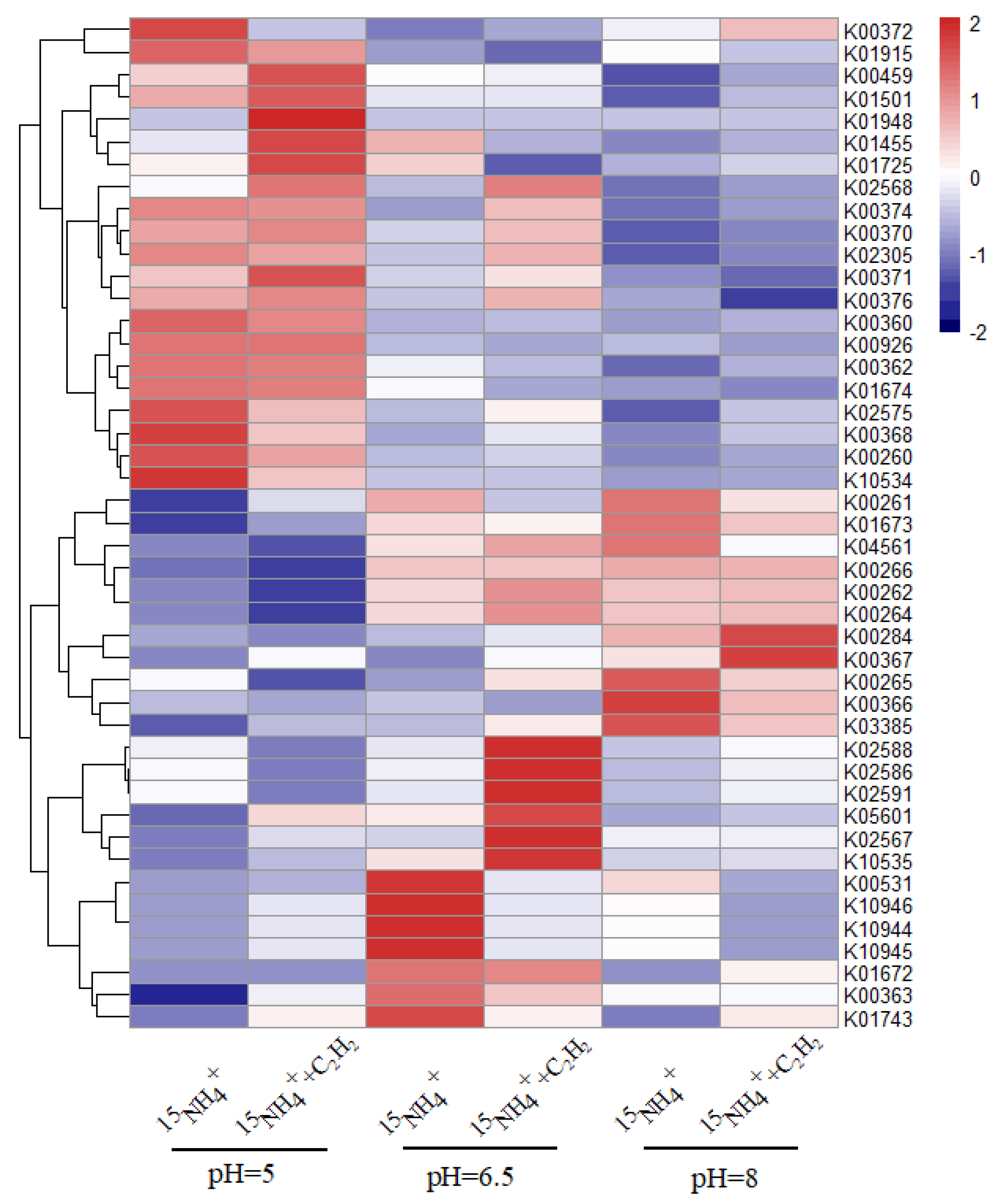 Sustainability 13 10393 g005 Sustainability 13 10393 g005