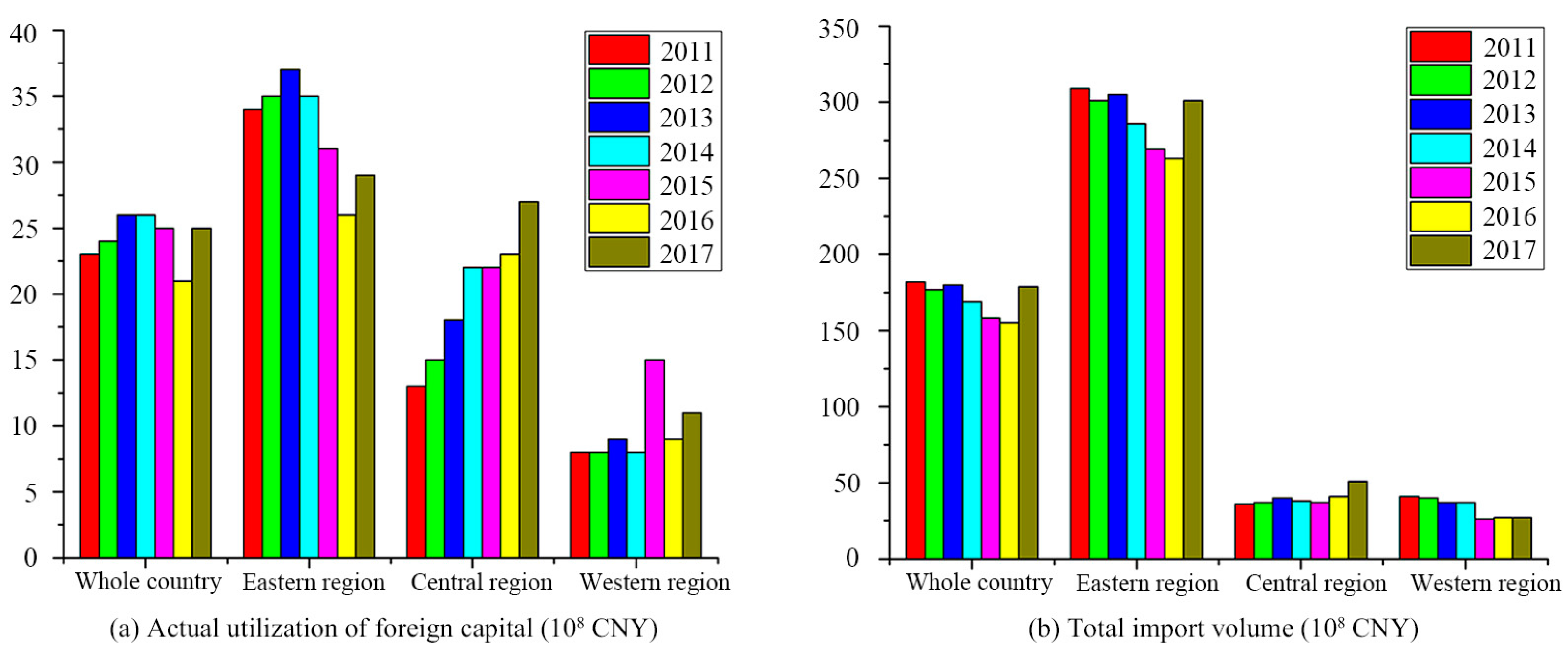 Sustainability 13 10395 g001 550