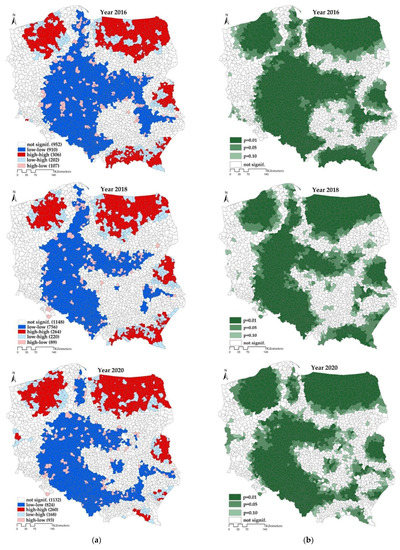 Analyzing Spatiotemporal Development of Organic Farming in Poland