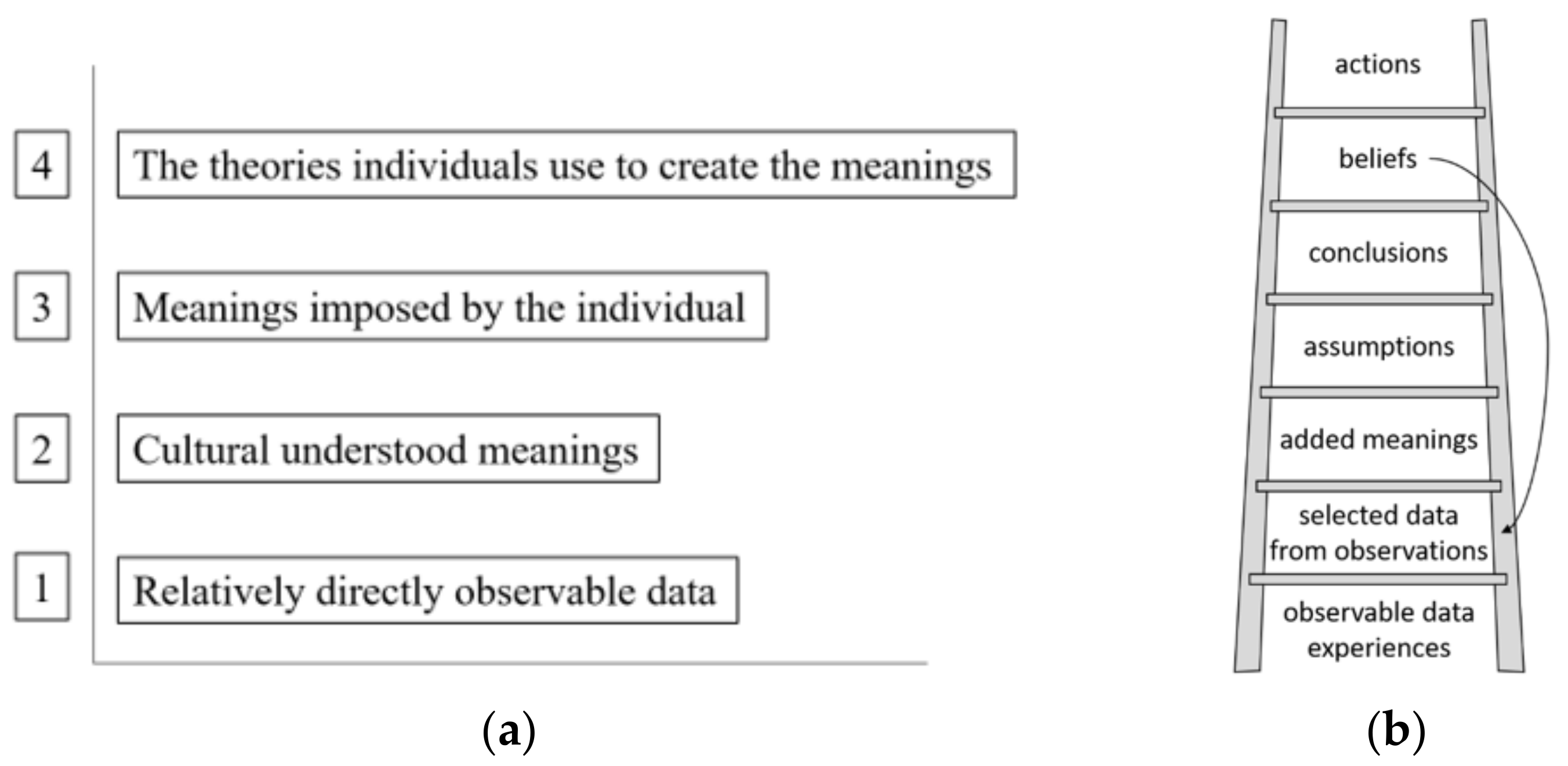 Sustainability 13 10400 g007 550