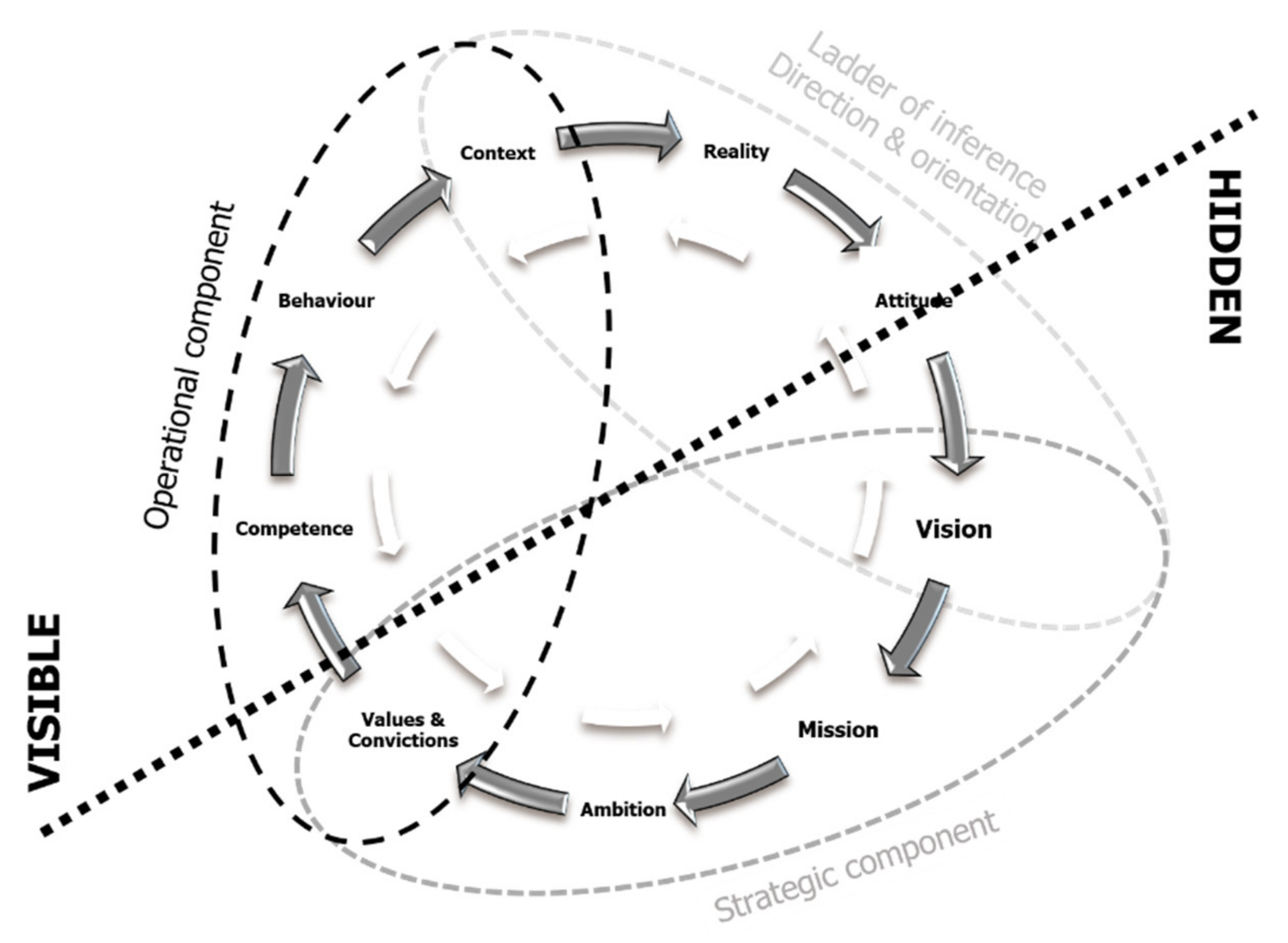Sustainability 13 10400 g009 550