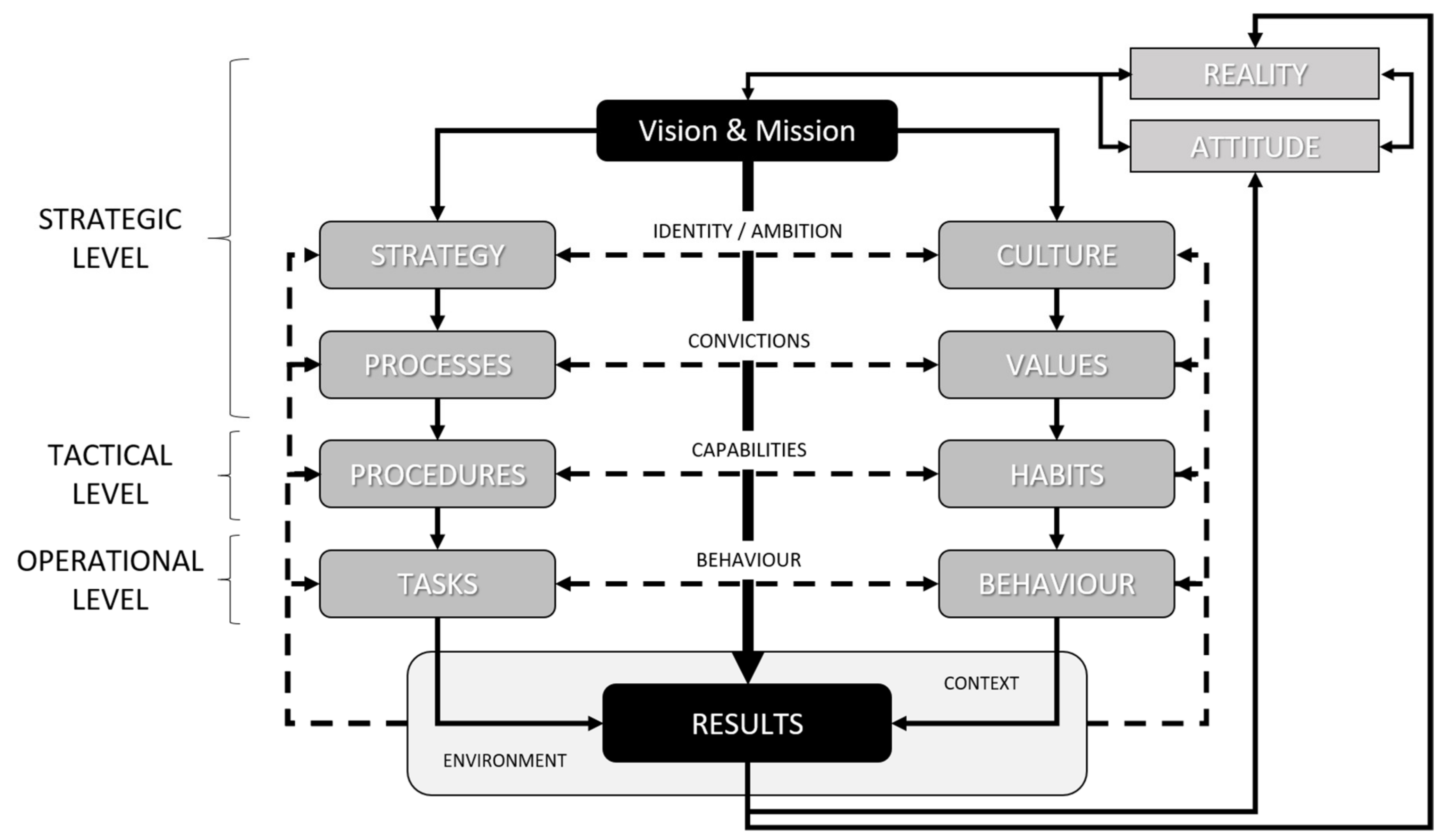 Sustainability 13 10400 g011 550