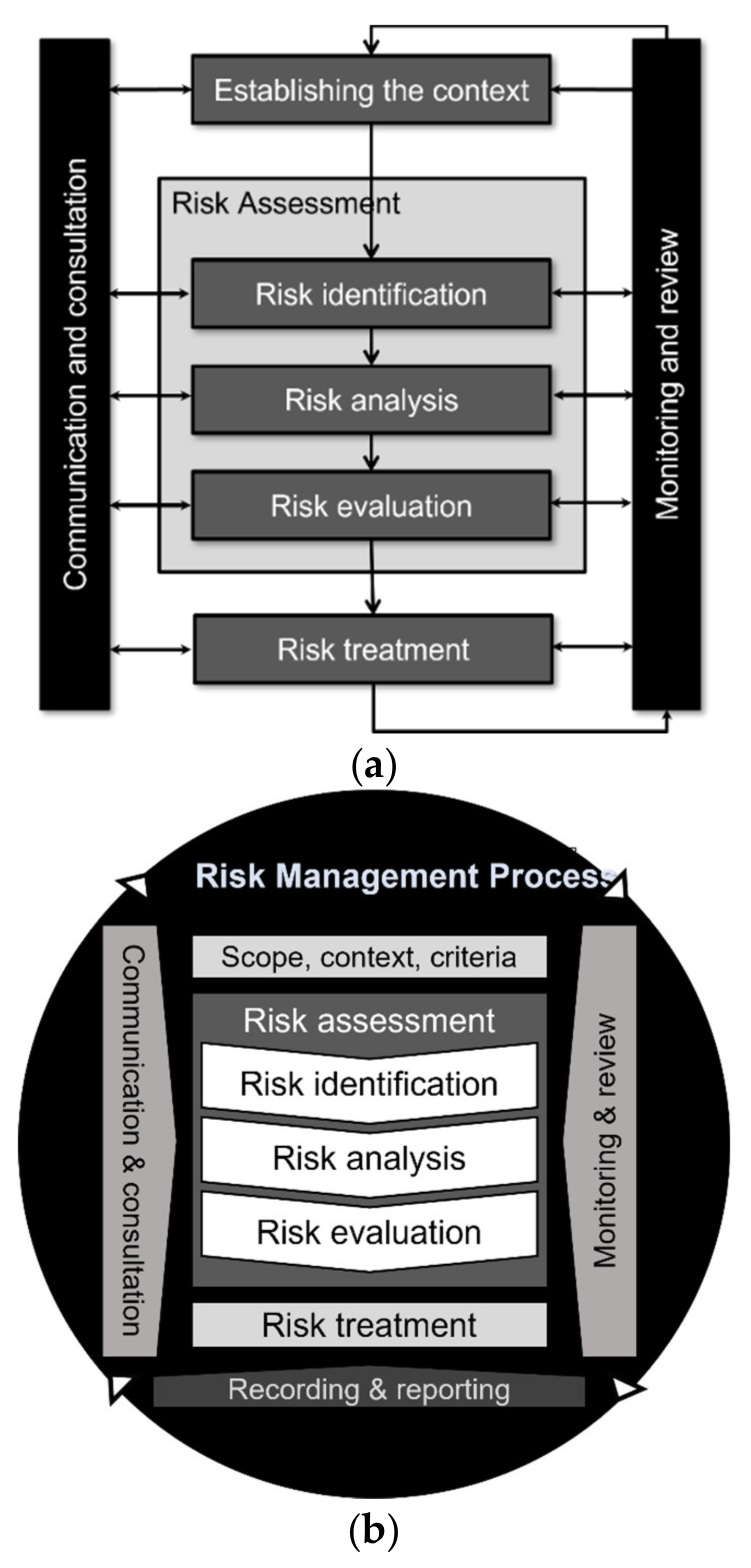 Sustainability 13 10400 g013 550