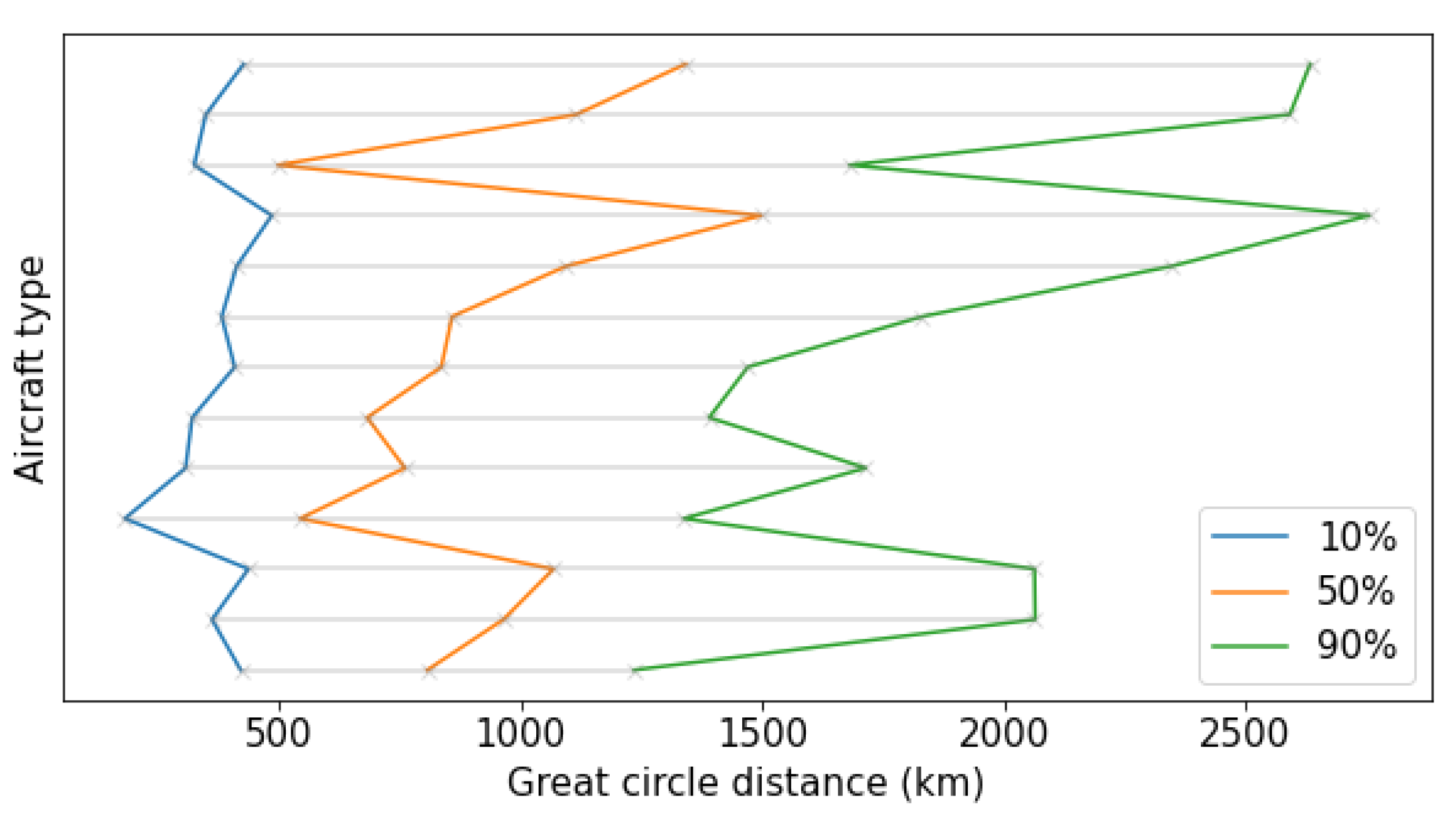 Sustainability 13 10401 g003 550