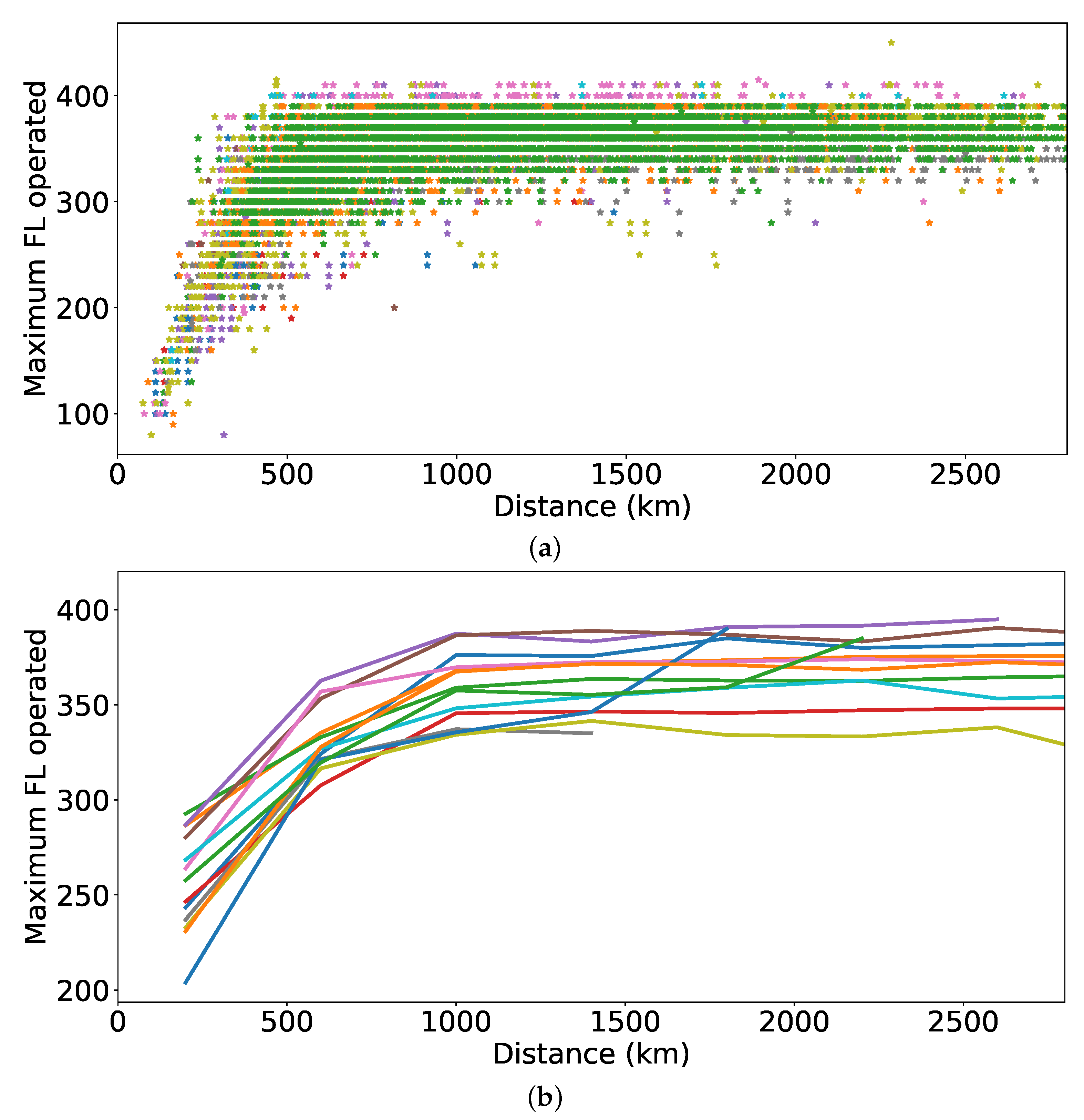 Sustainability 13 10401 g004 550