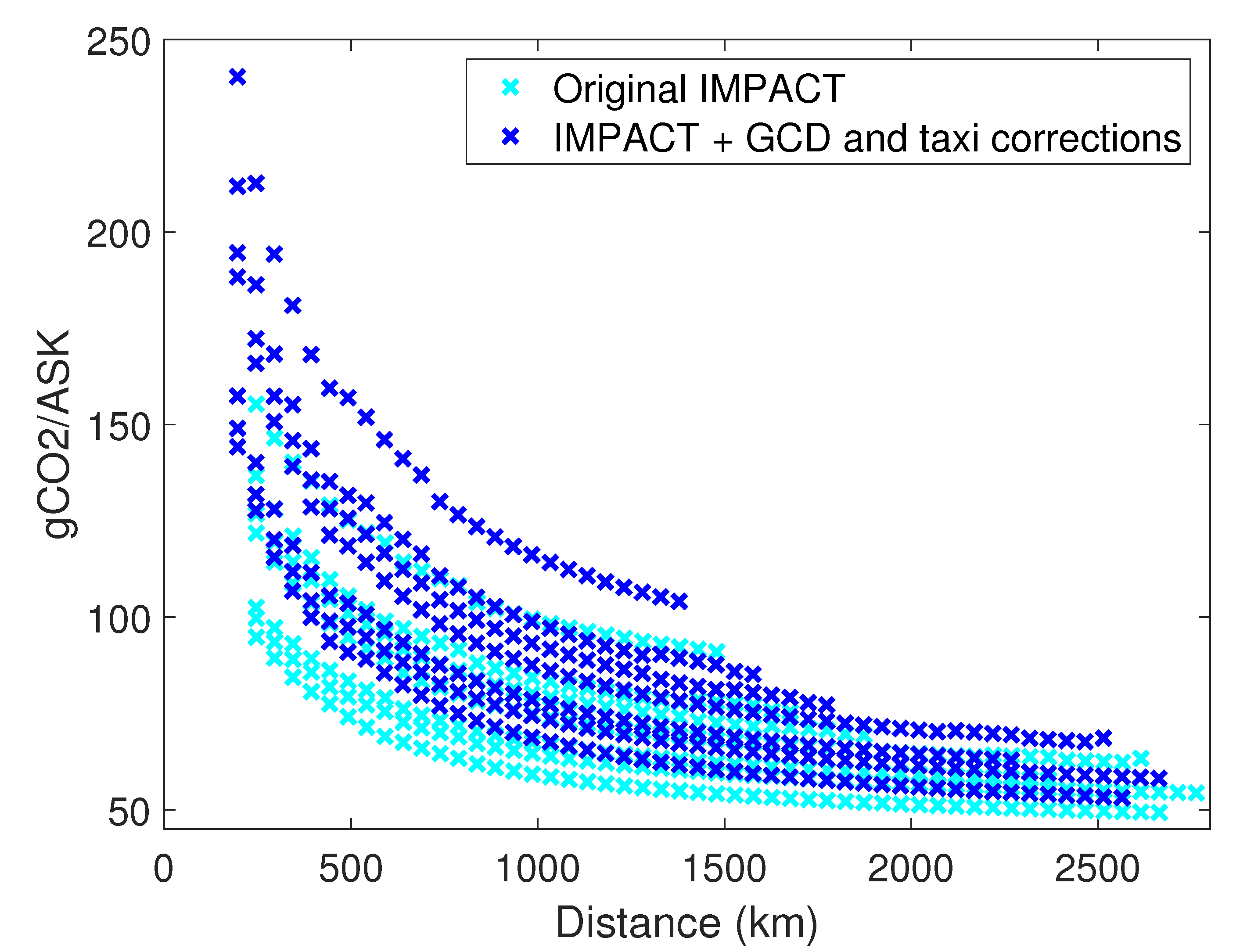 Sustainability 13 10401 g005 550
