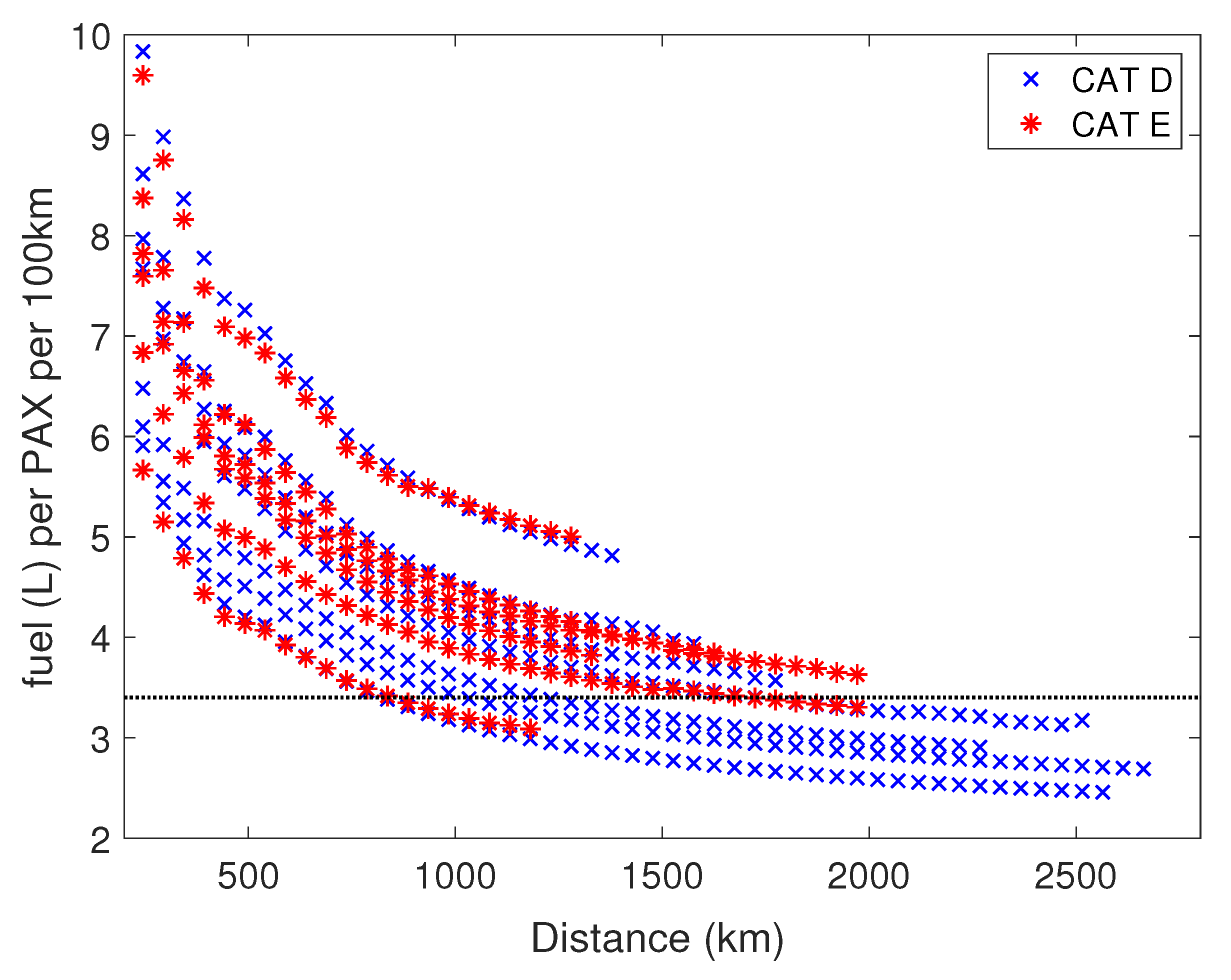 Sustainability 13 10401 g007 550