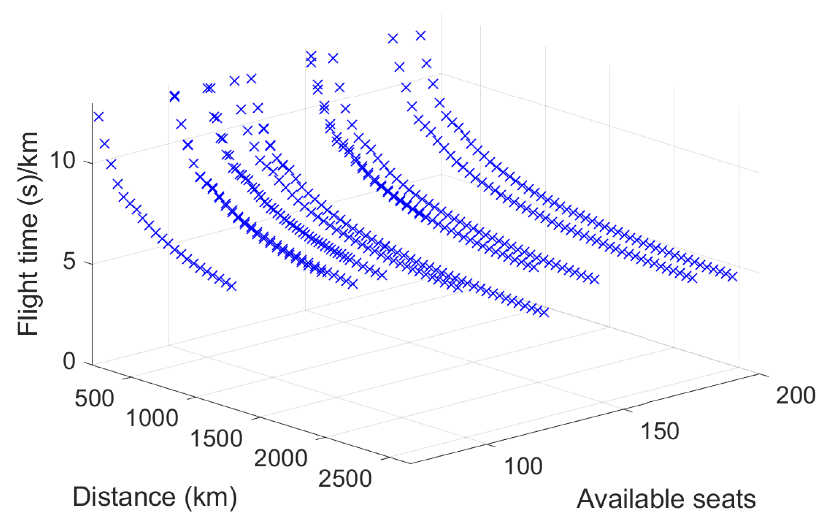 Sustainability 13 10401 g009 550