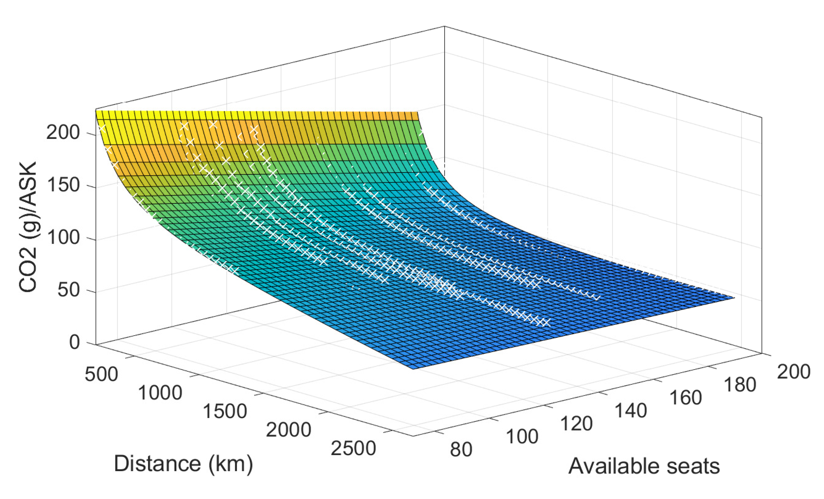Sustainability 13 10401 g010 550