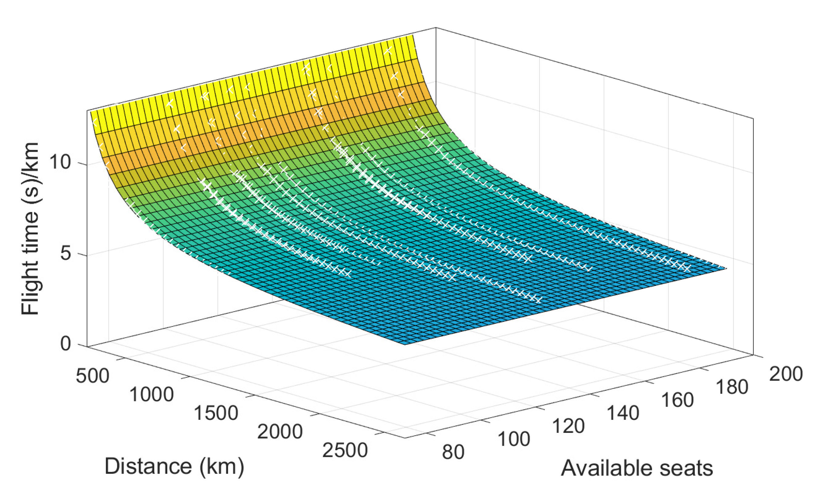 Sustainability 13 10401 g011 550