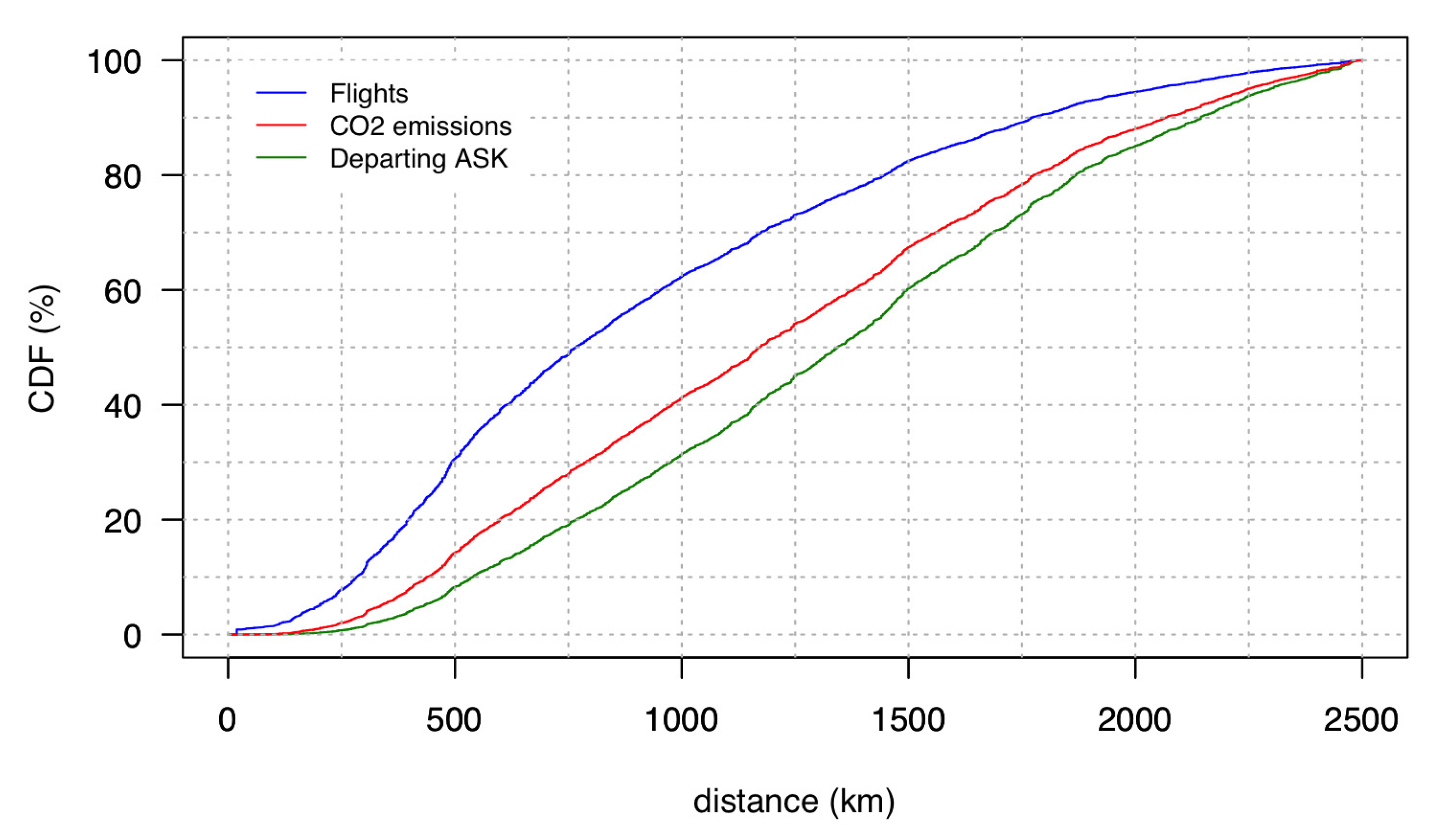 Sustainability 13 10401 g012 550