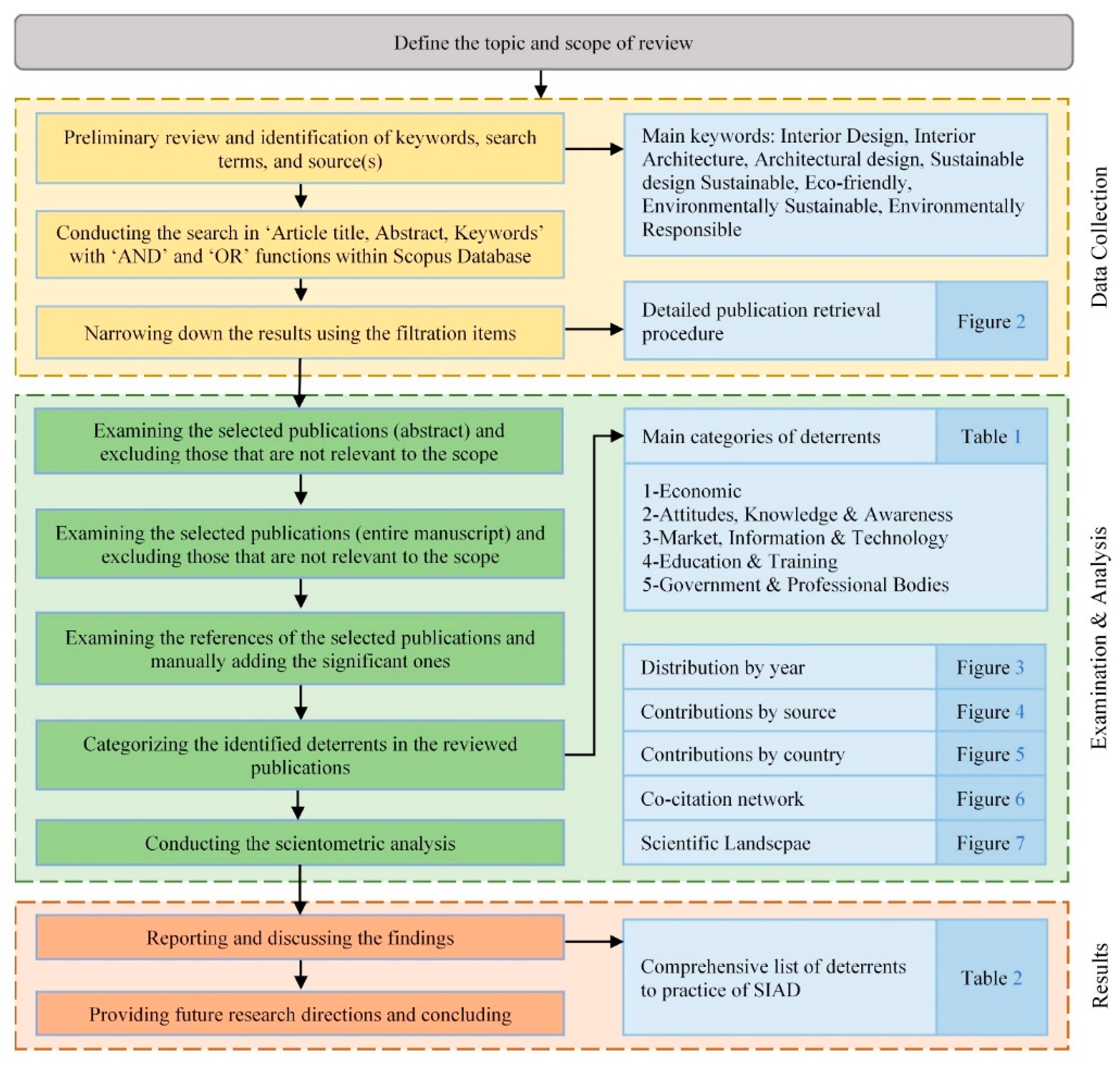 Sustainability 13 10403 g001