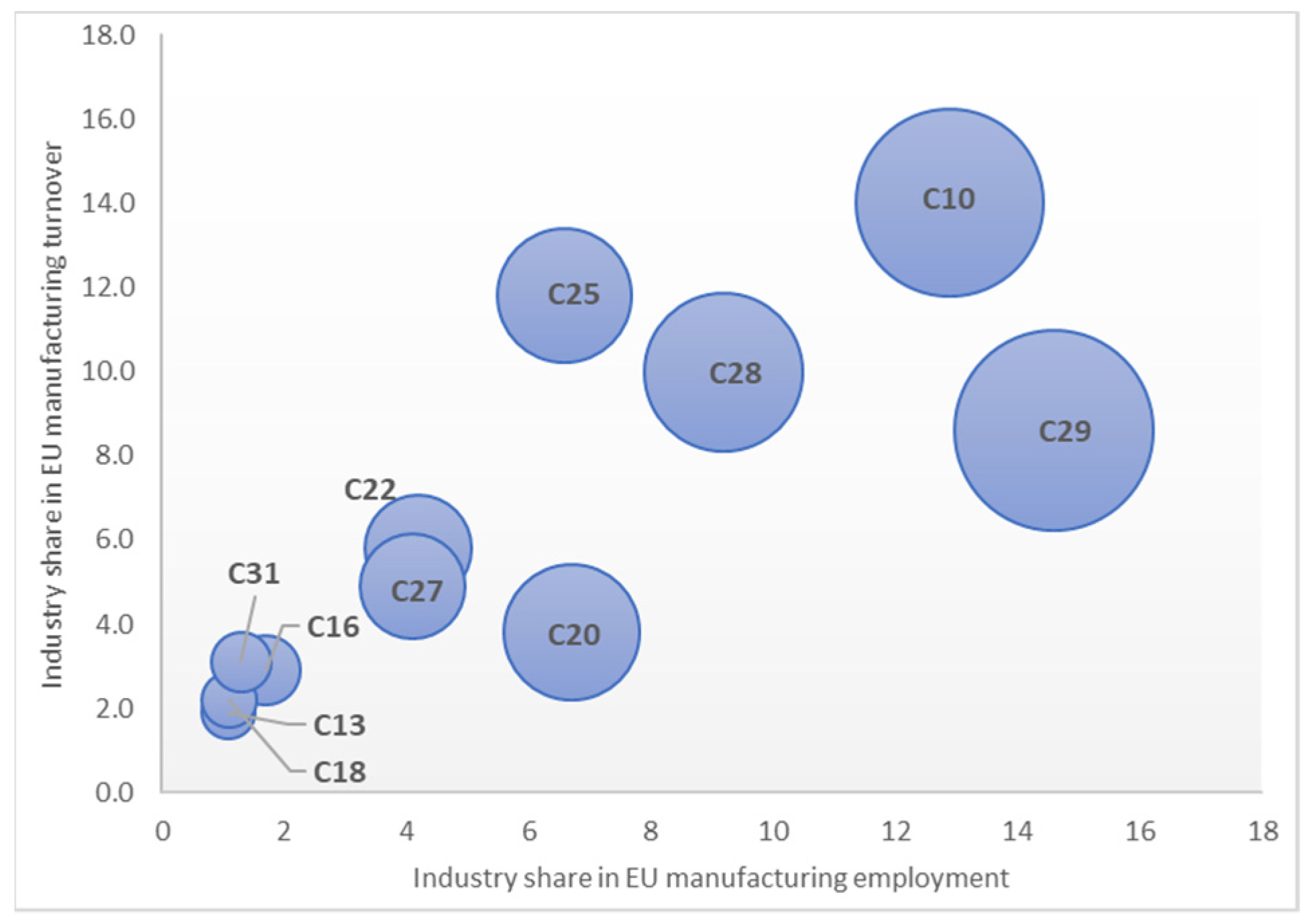 Sustainability 13 10407 g001 550
