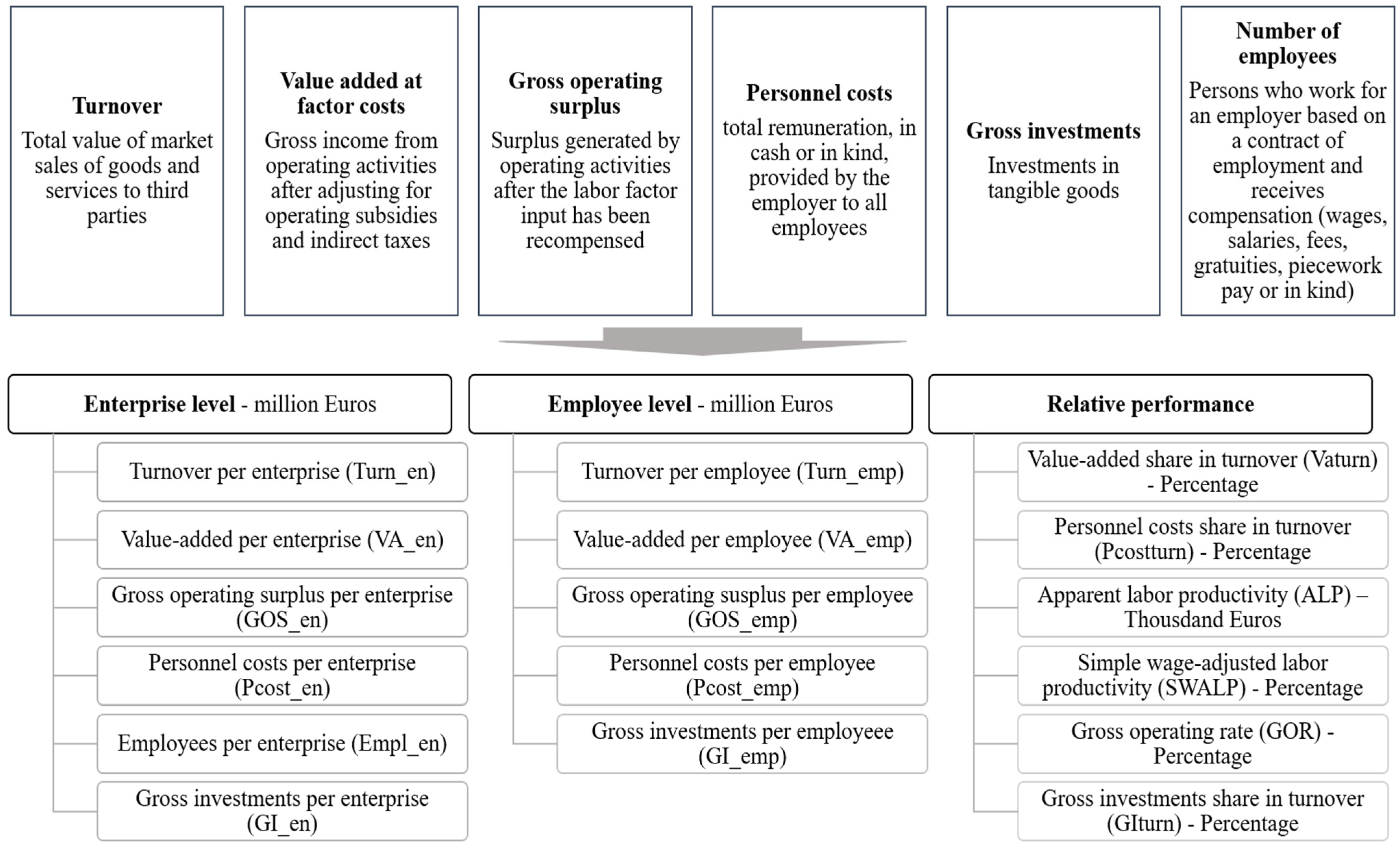 Sustainability 13 10407 g002 550