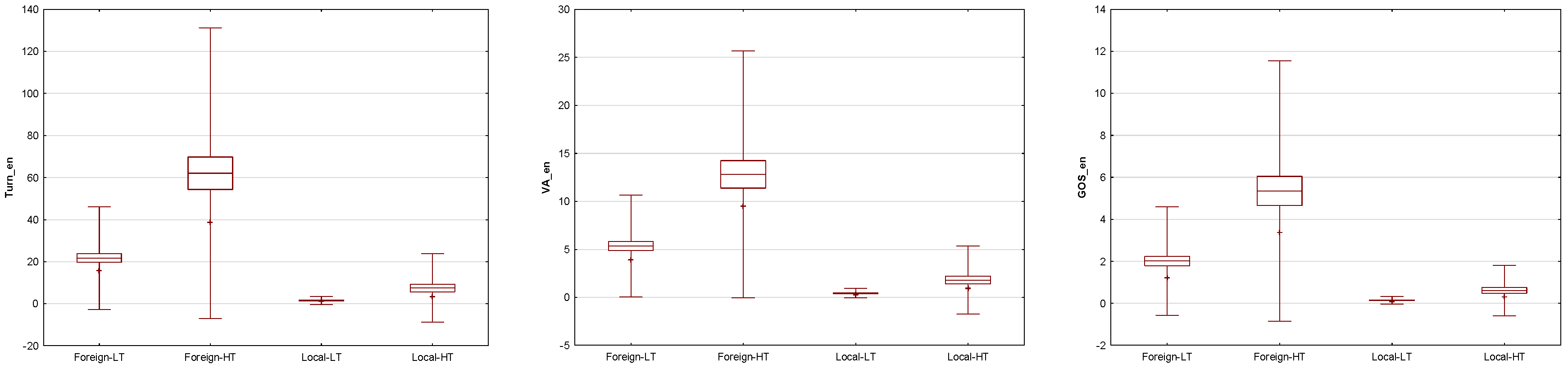 Sustainability 13 10407 g004a 550