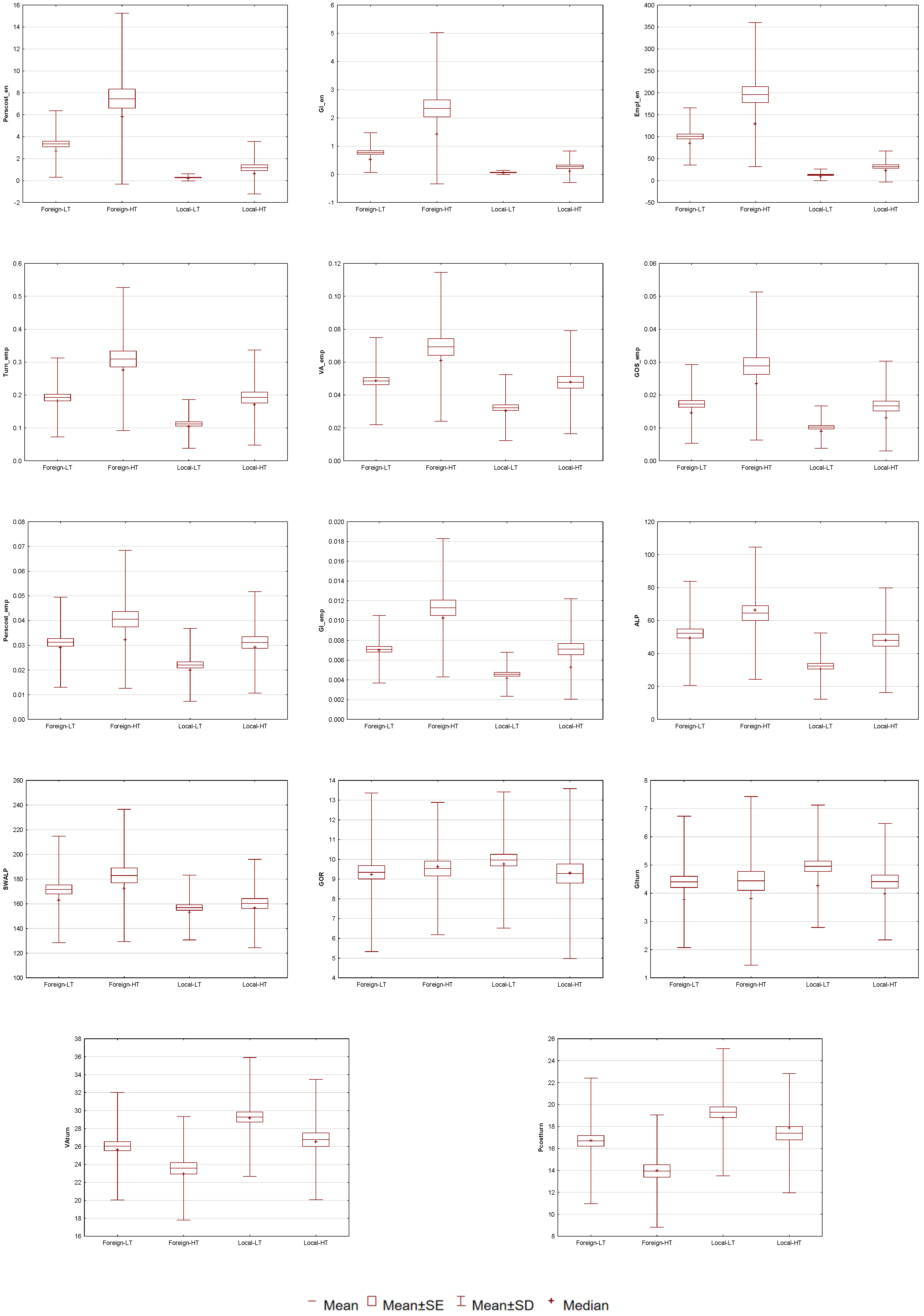 Sustainability 13 10407 g004b 550
