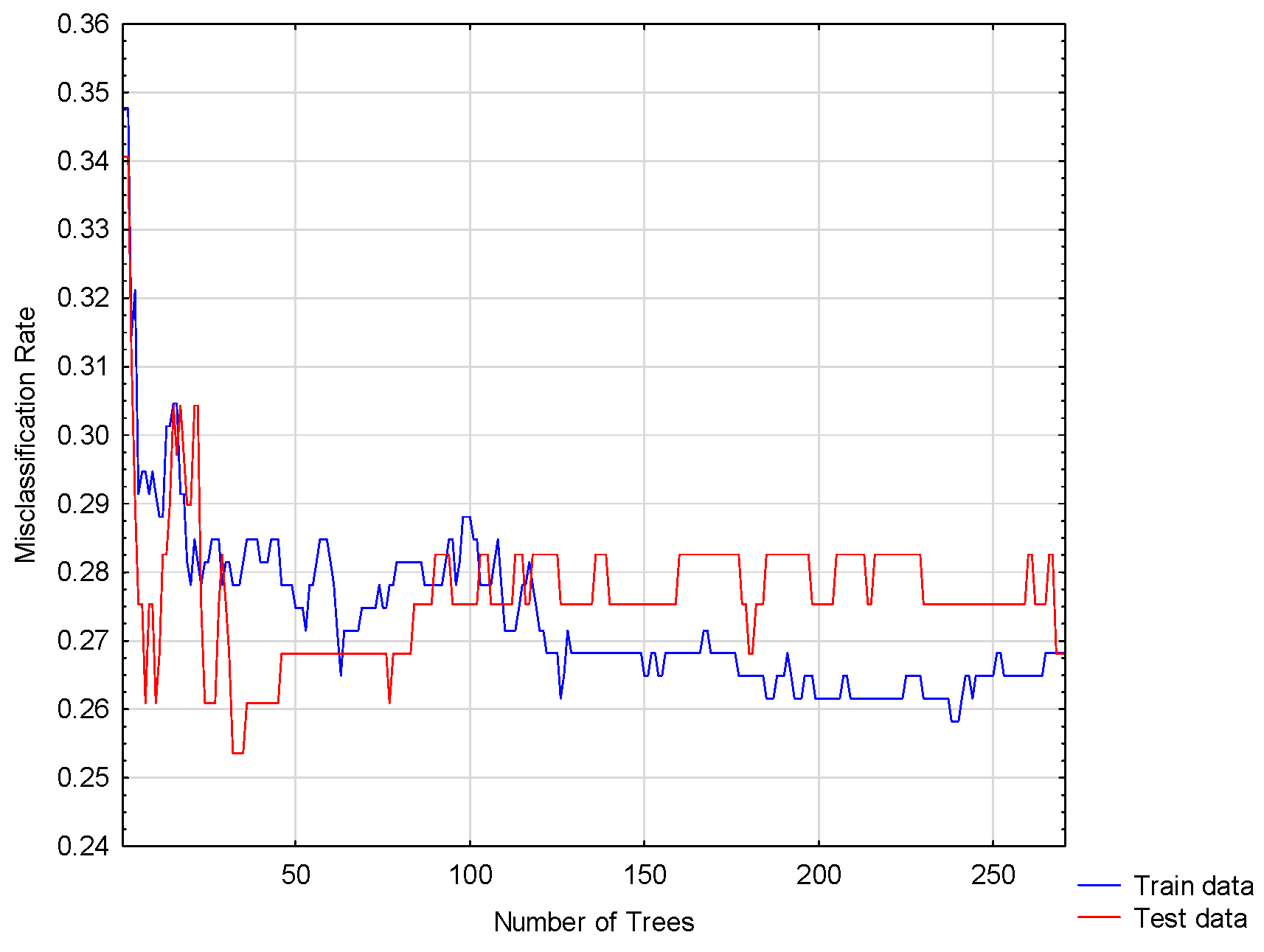 Sustainability 13 10407 g005 550