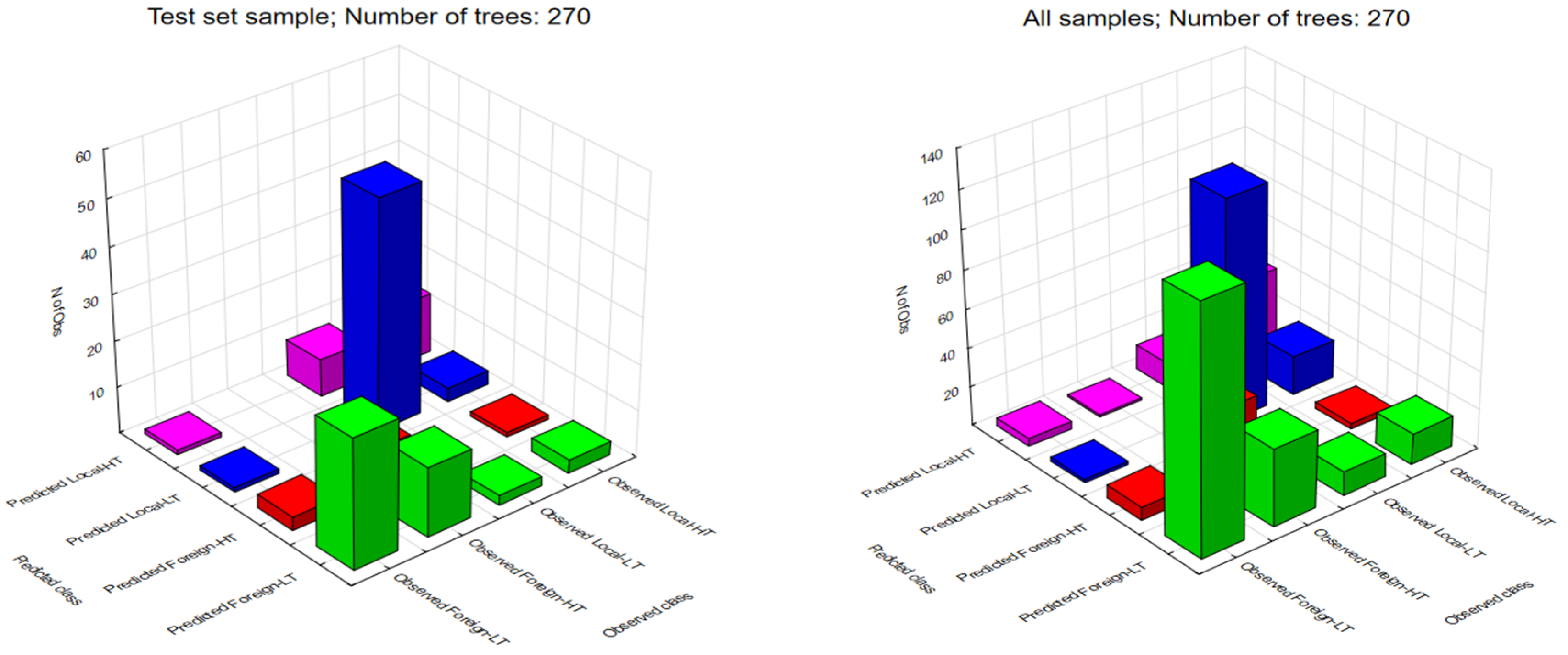 Sustainability 13 10407 g008 550