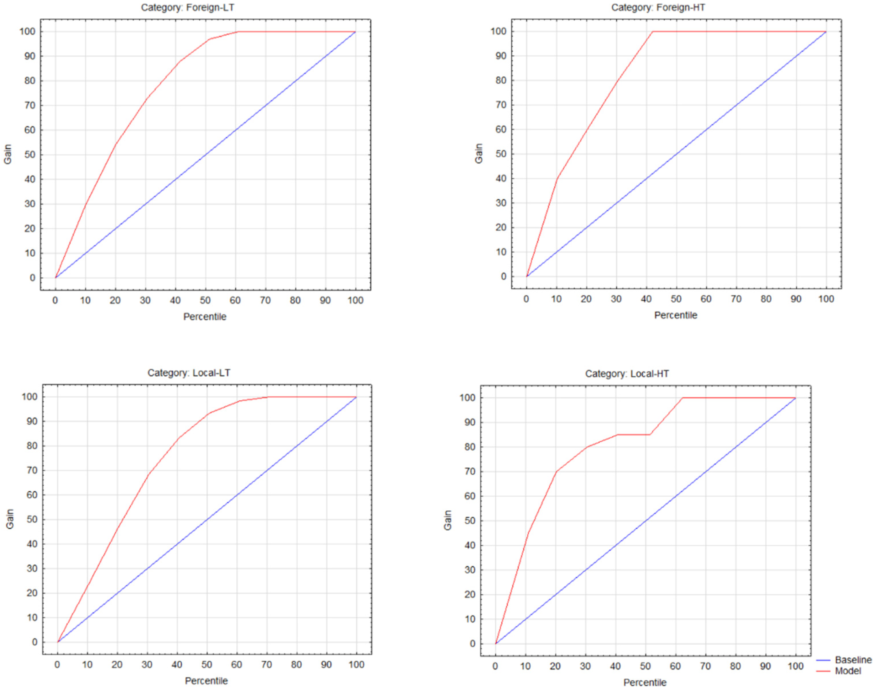 Sustainability 13 10407 g009 550