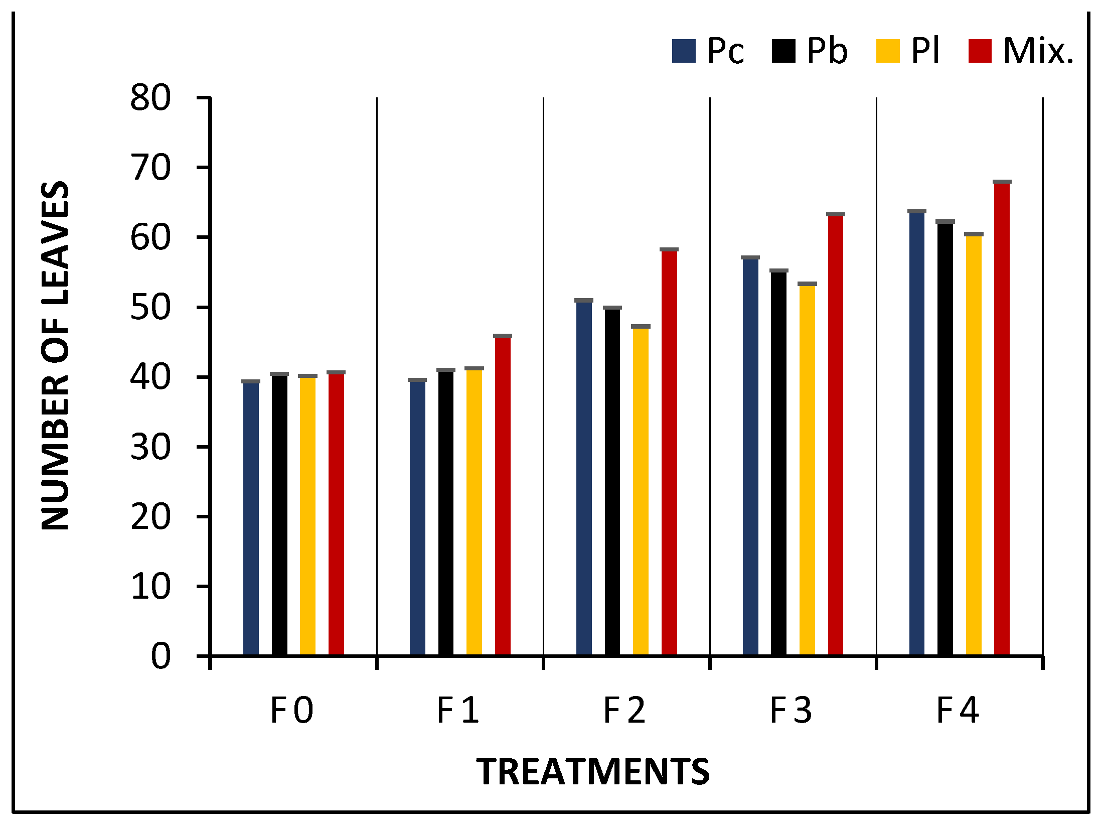 Sustainability 13 10412 g002