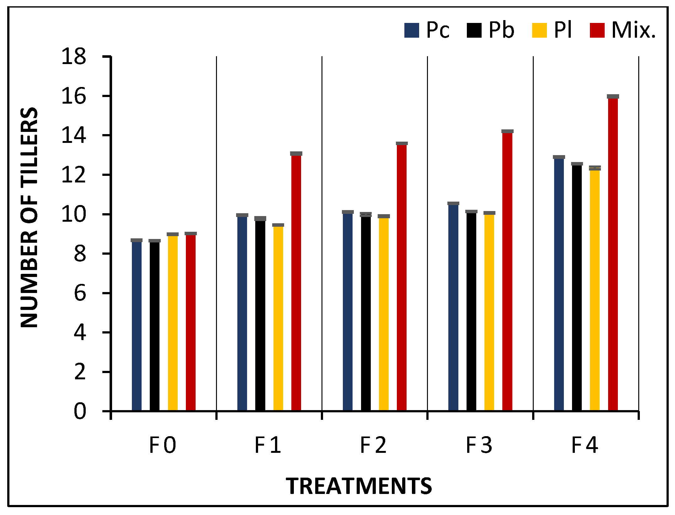 Sustainability 13 10412 g003