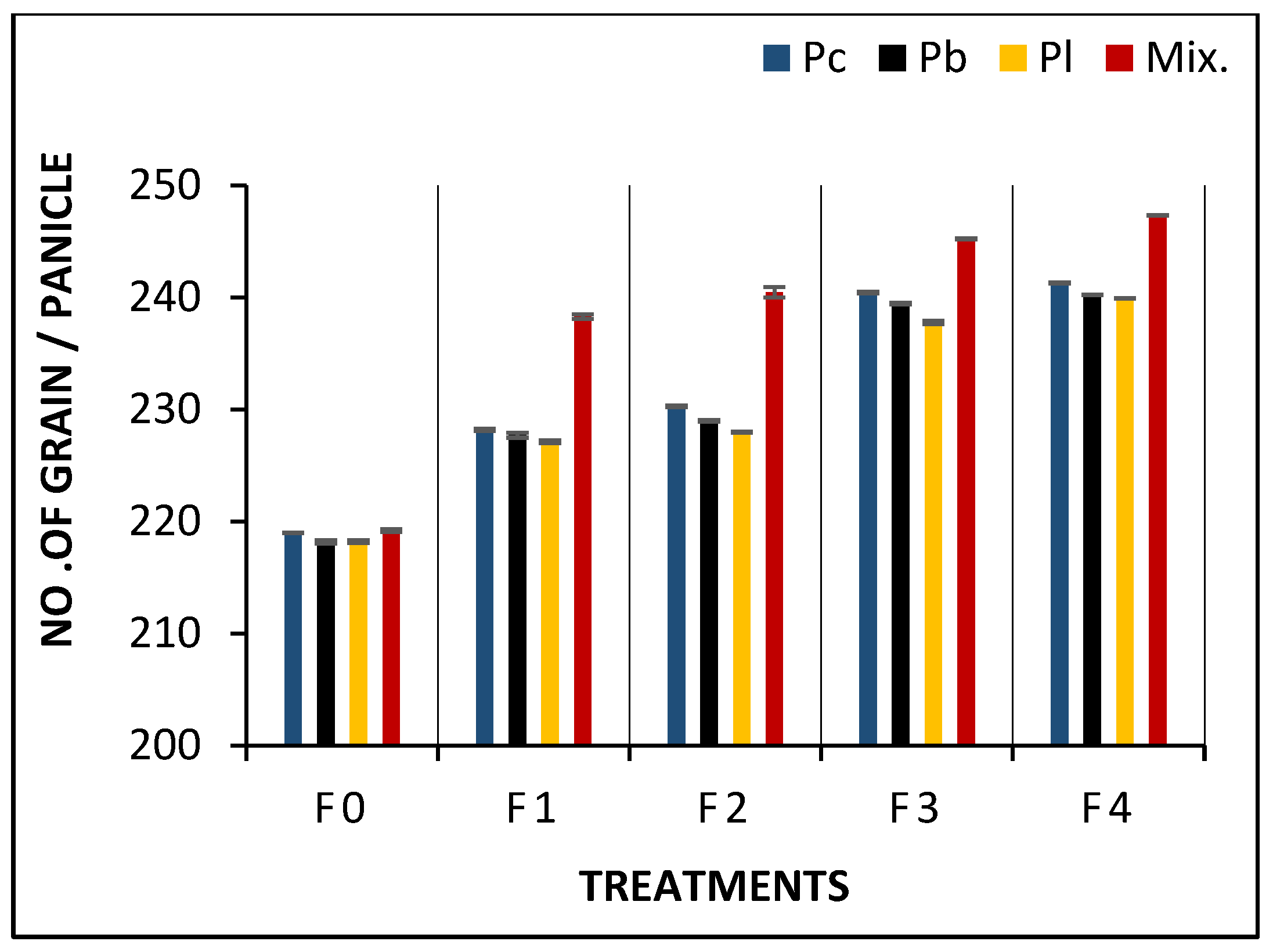 Sustainability 13 10412 g004