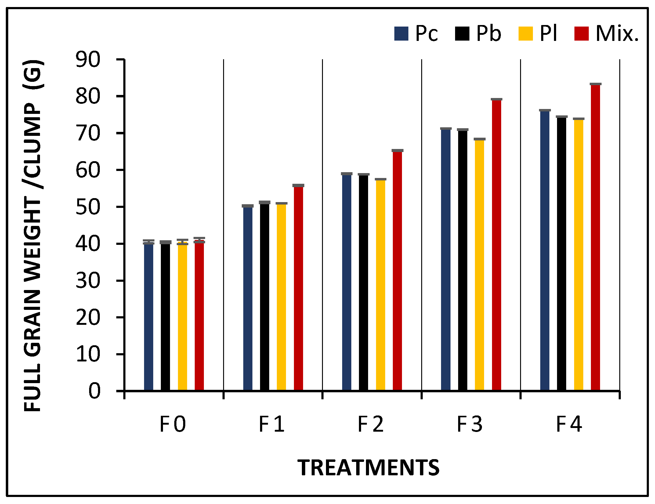Sustainability 13 10412 g005