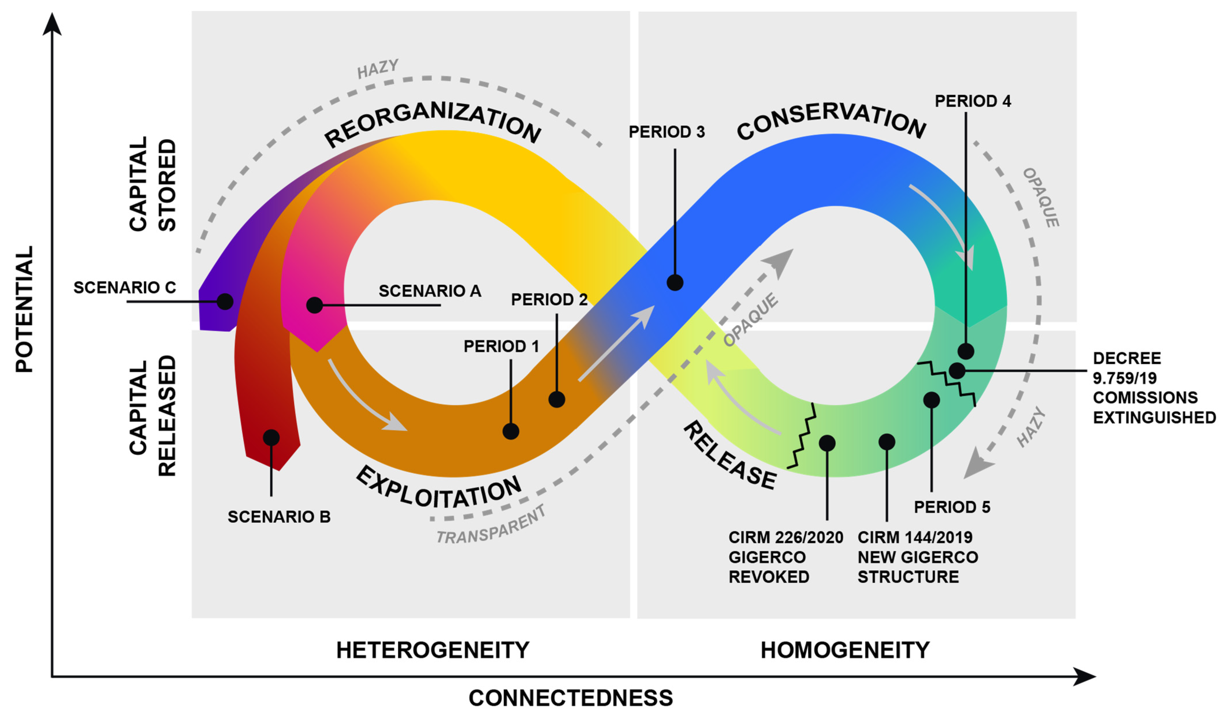 Sustainability 13 10413 g003