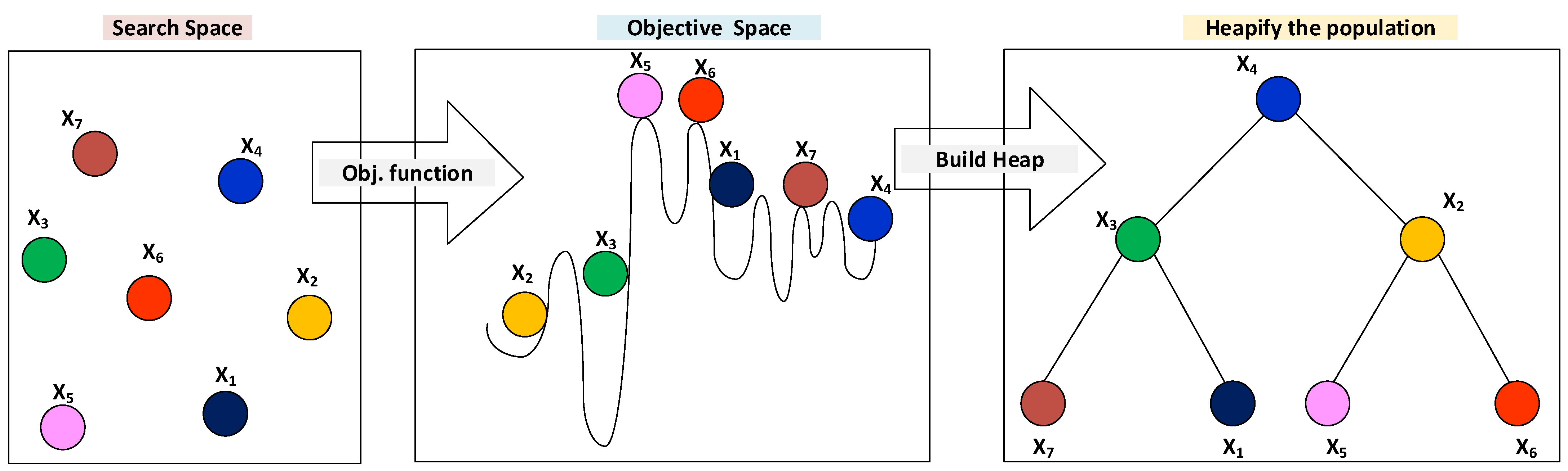 Sustainability 13 10419 g002 550