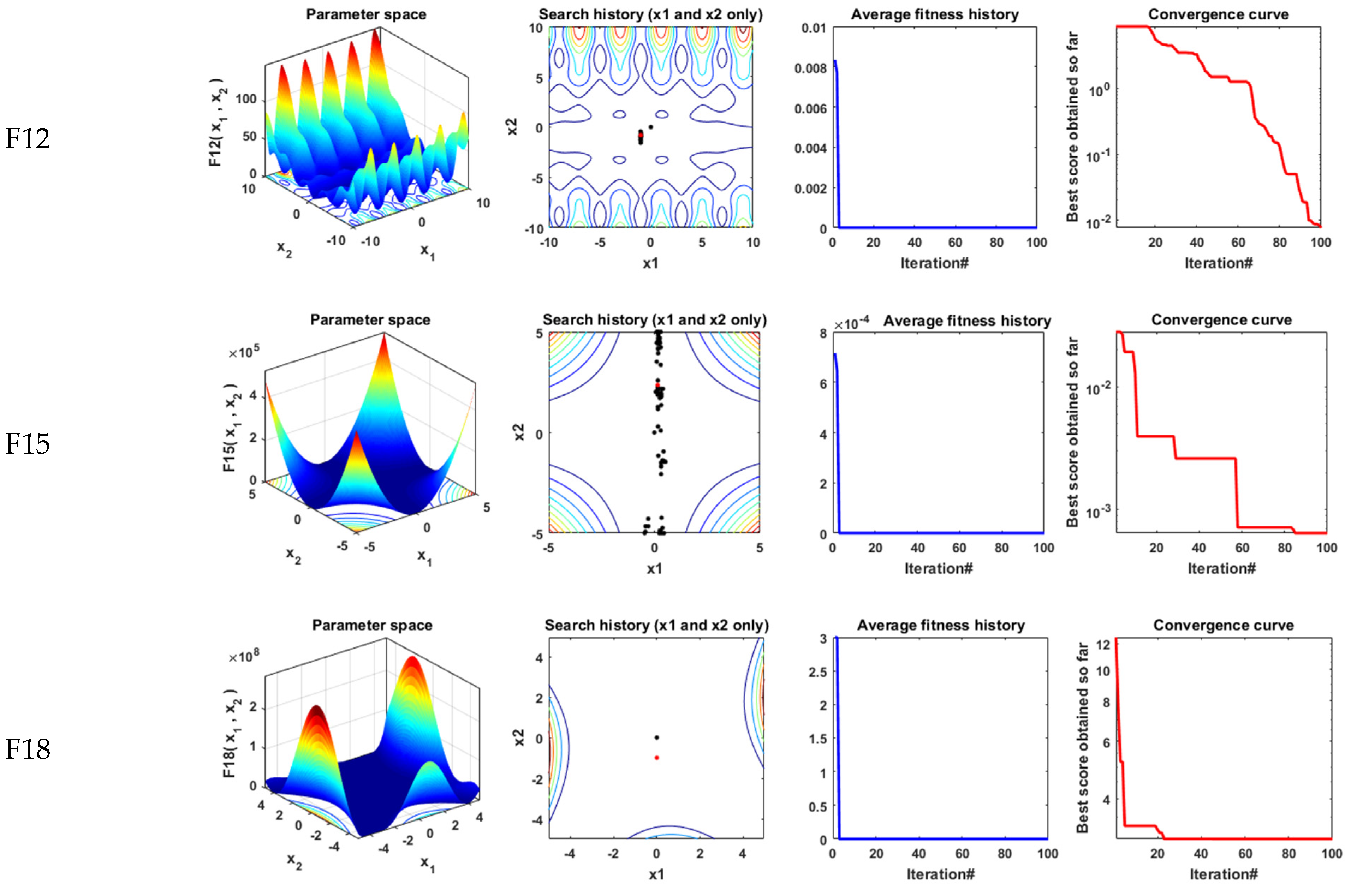 Sustainability 13 10419 g004b 550