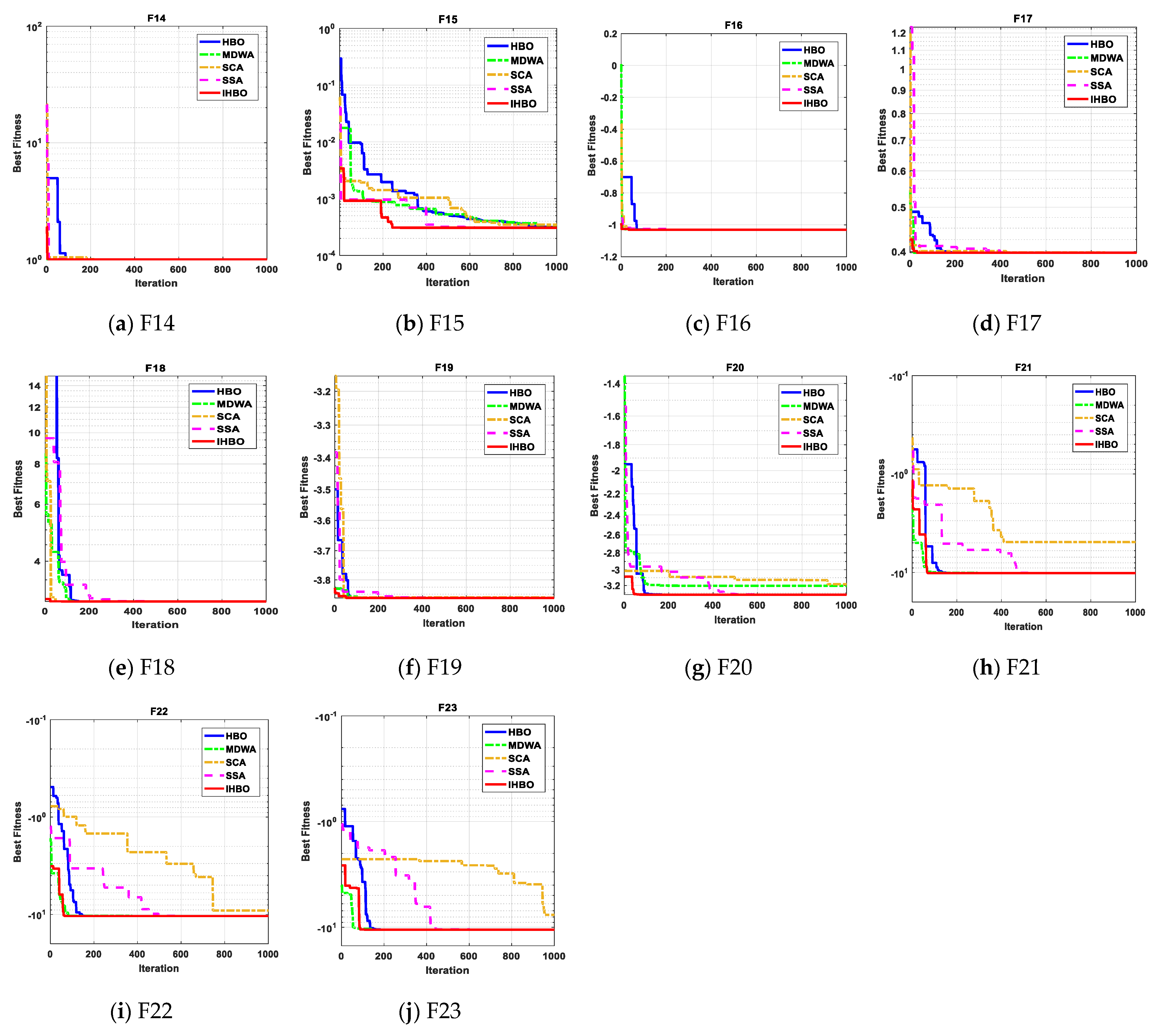 Sustainability 13 10419 g009 550
