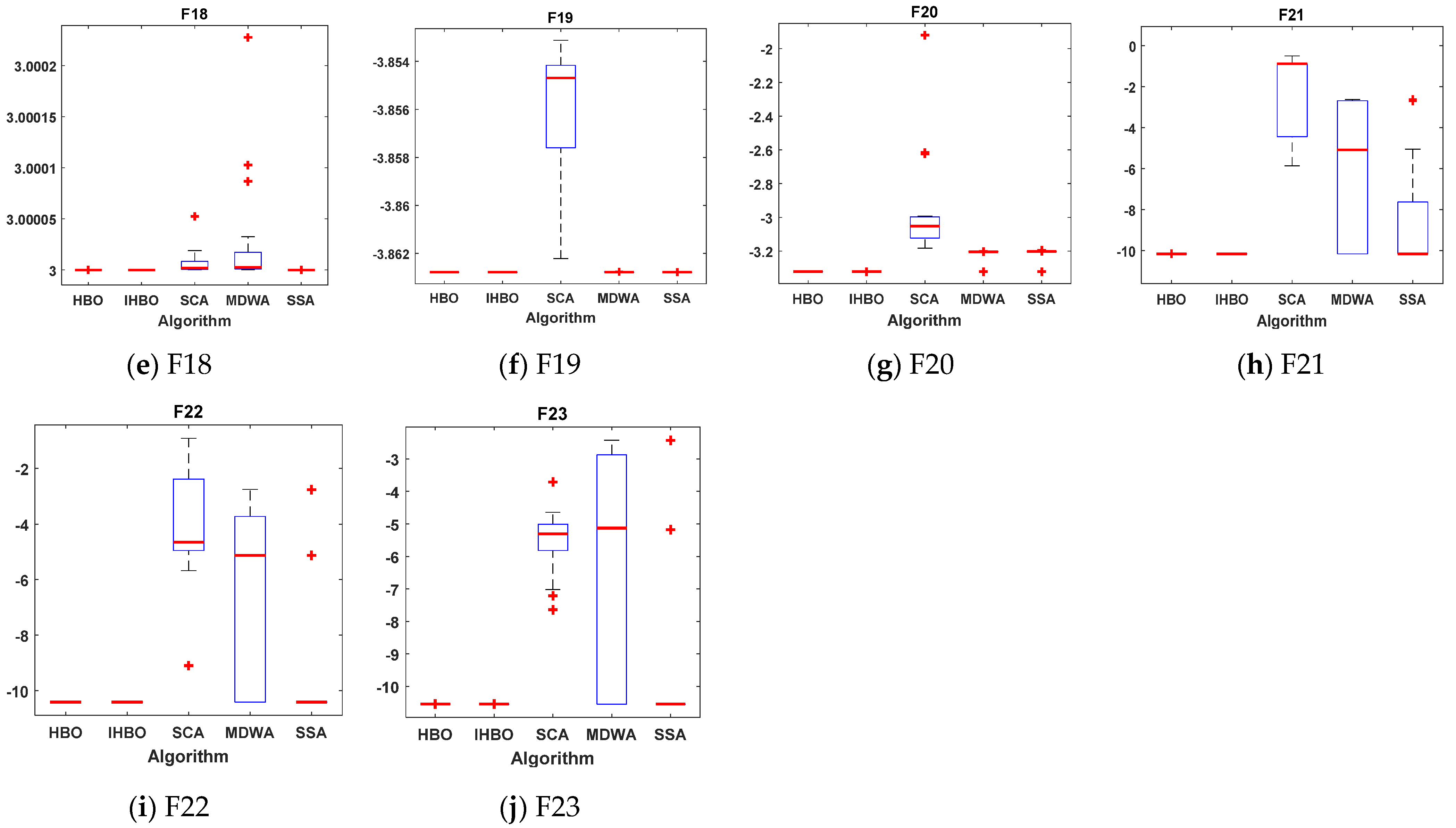 Sustainability 13 10419 g010b 550