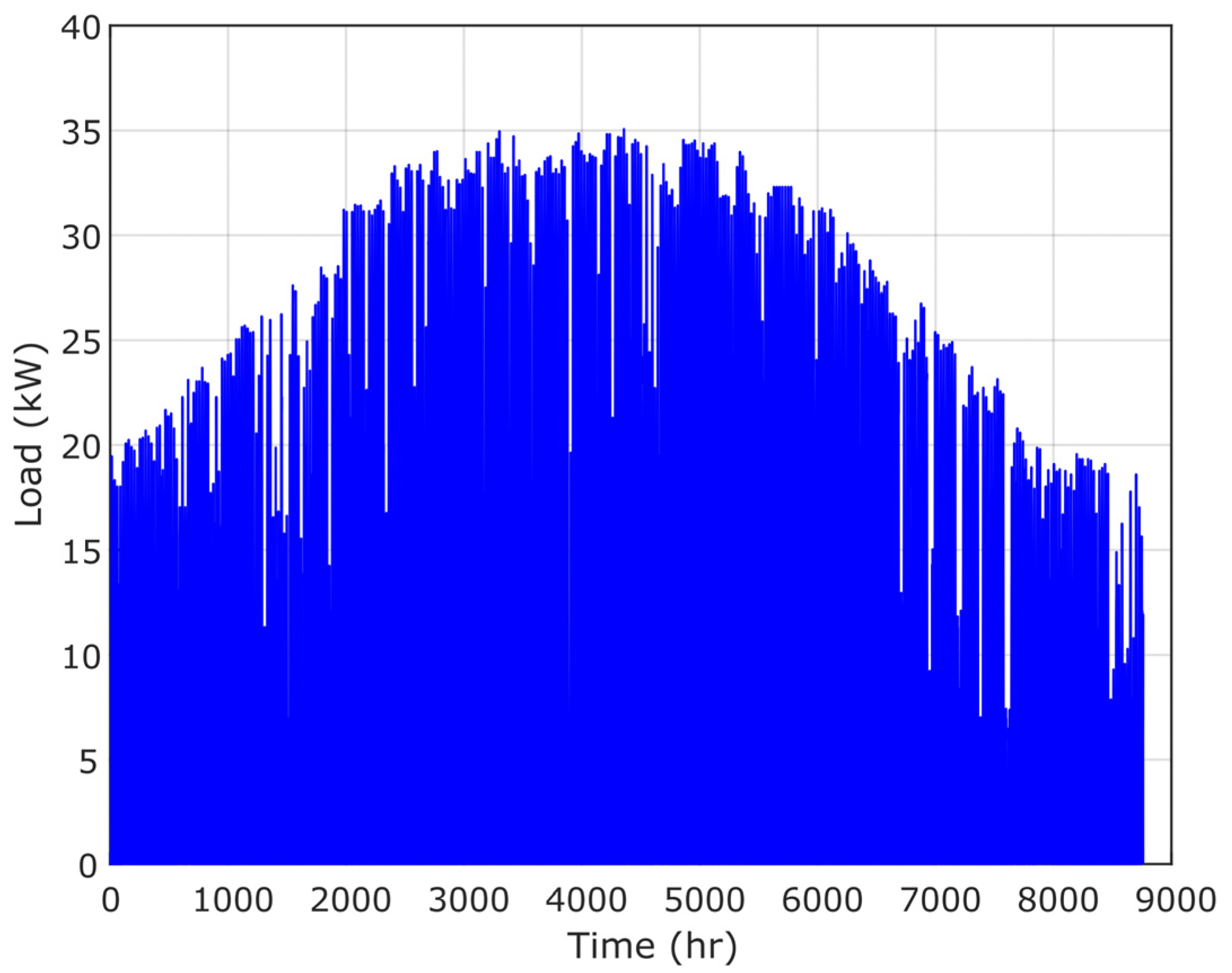 Sustainability 13 10419 g011 550