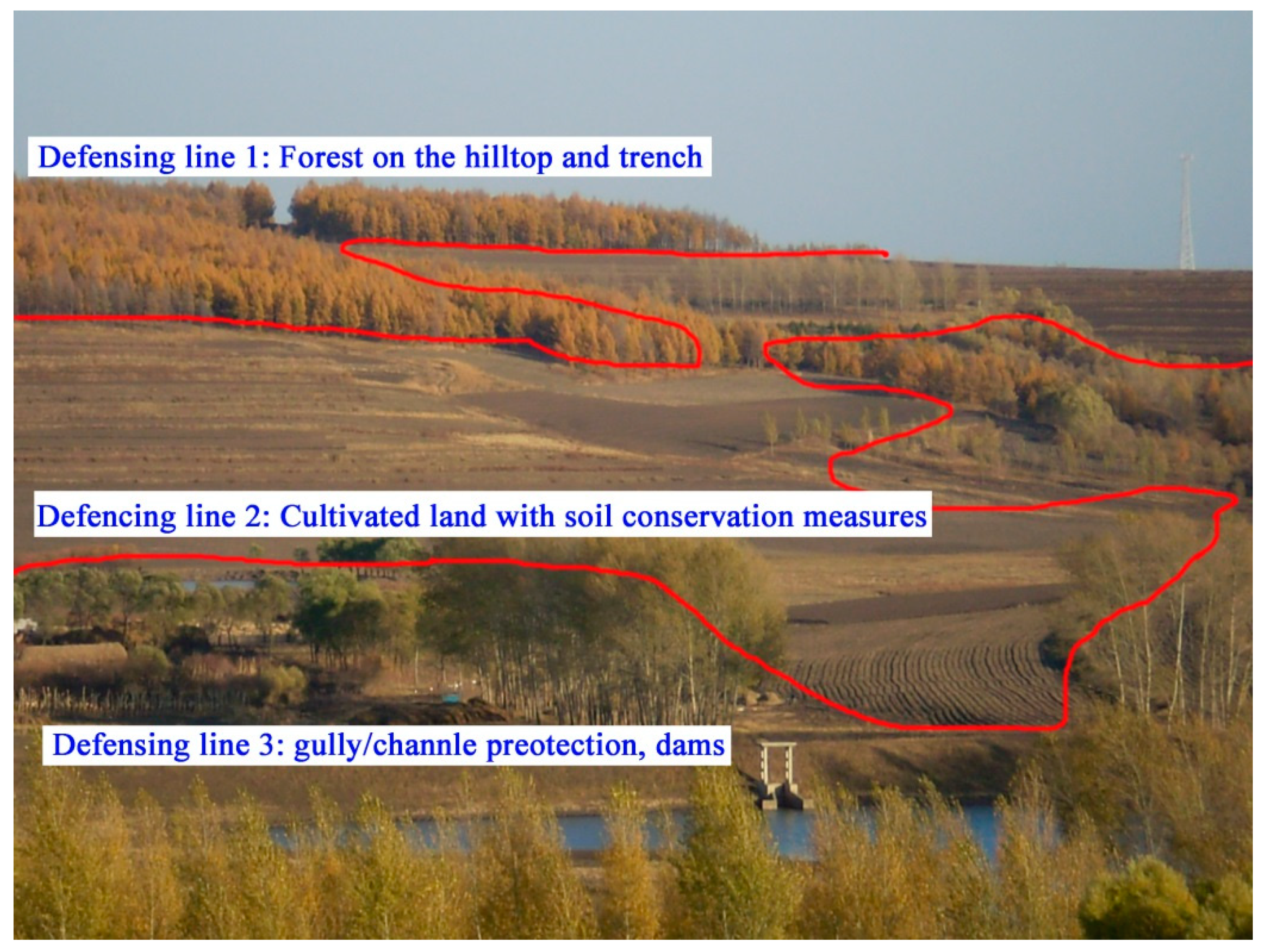 Sustainability 13 10421 g001 550