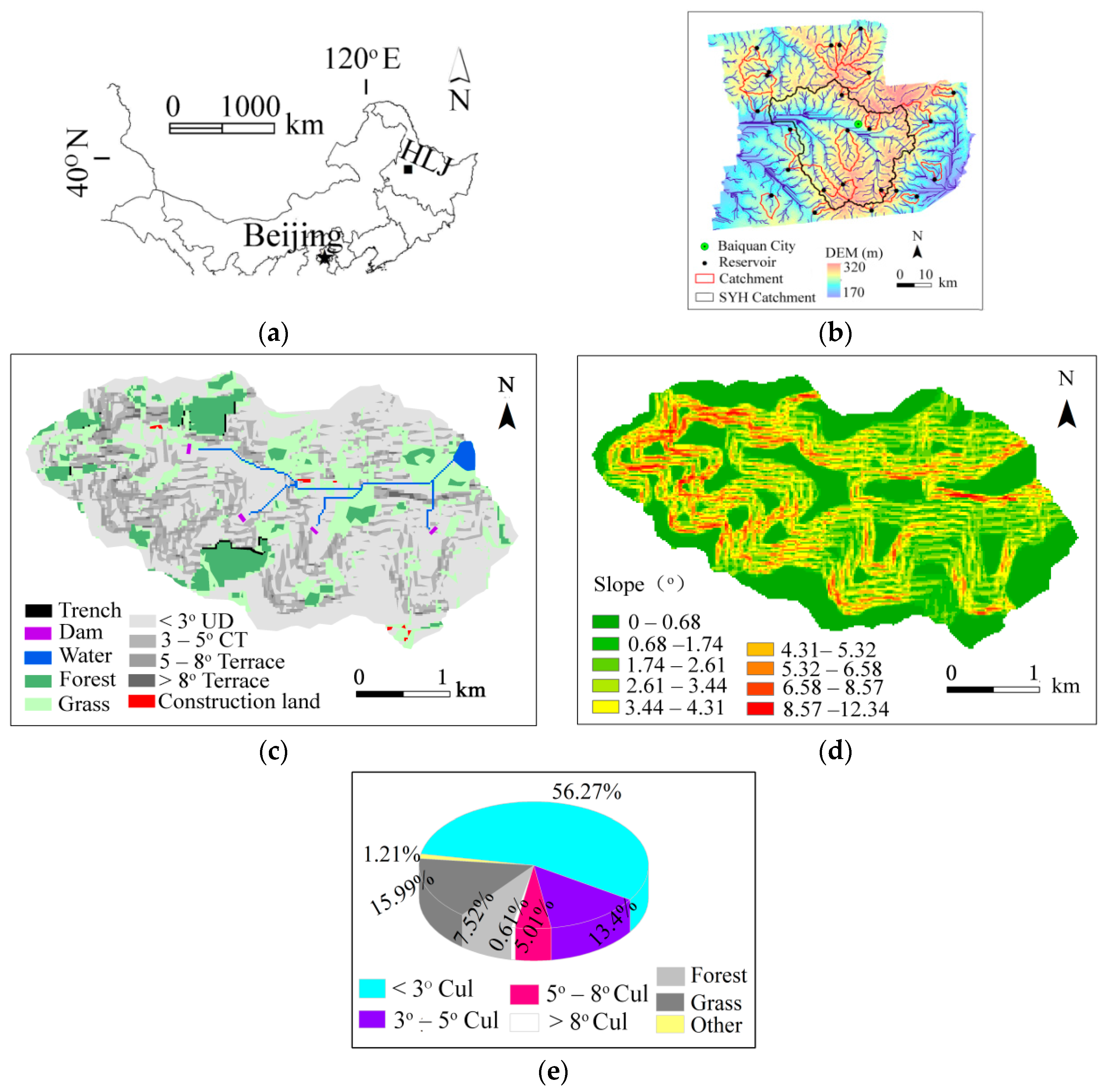 Sustainability 13 10421 g002 550