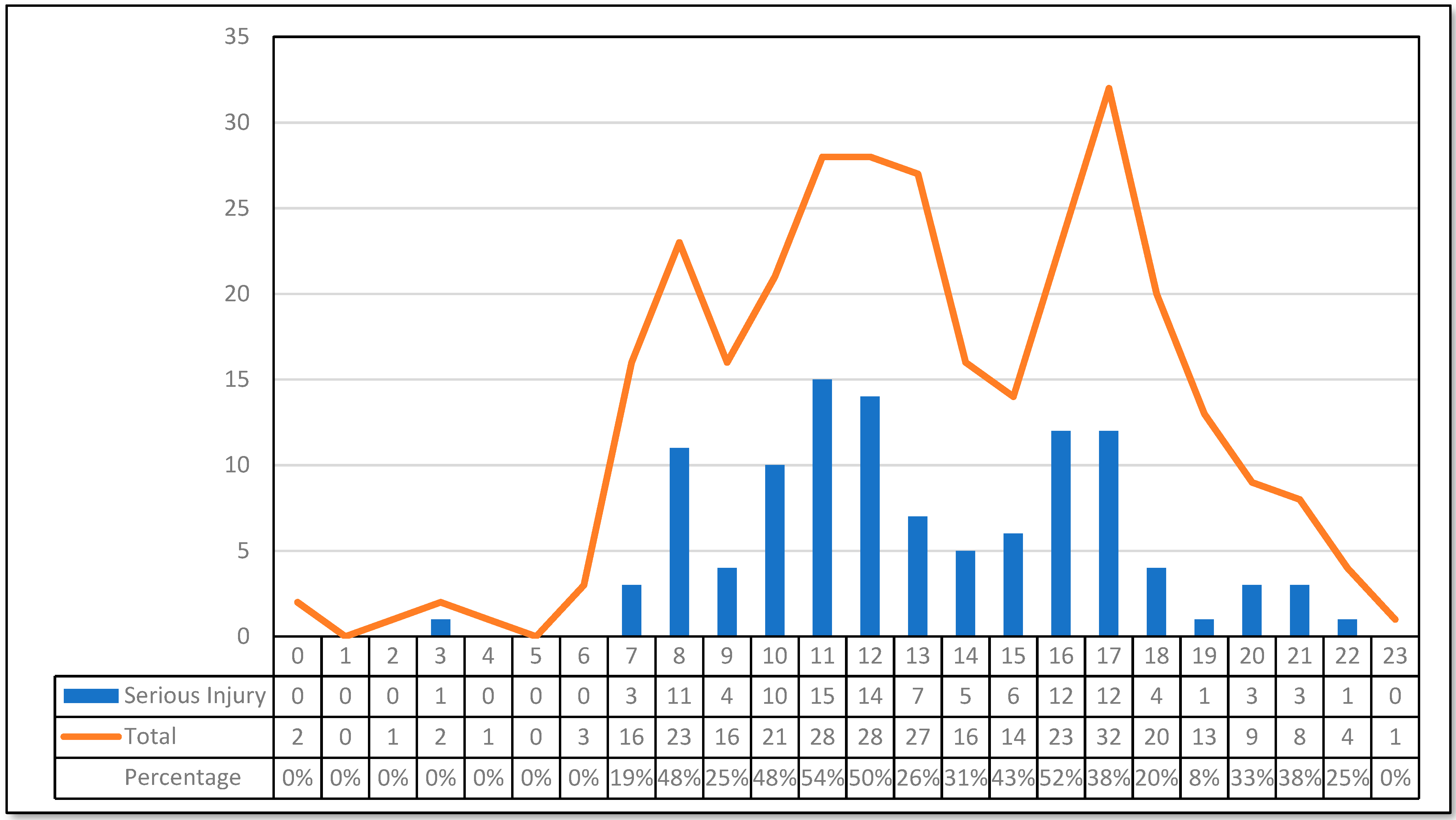 Sustainability 13 10423 g002 550