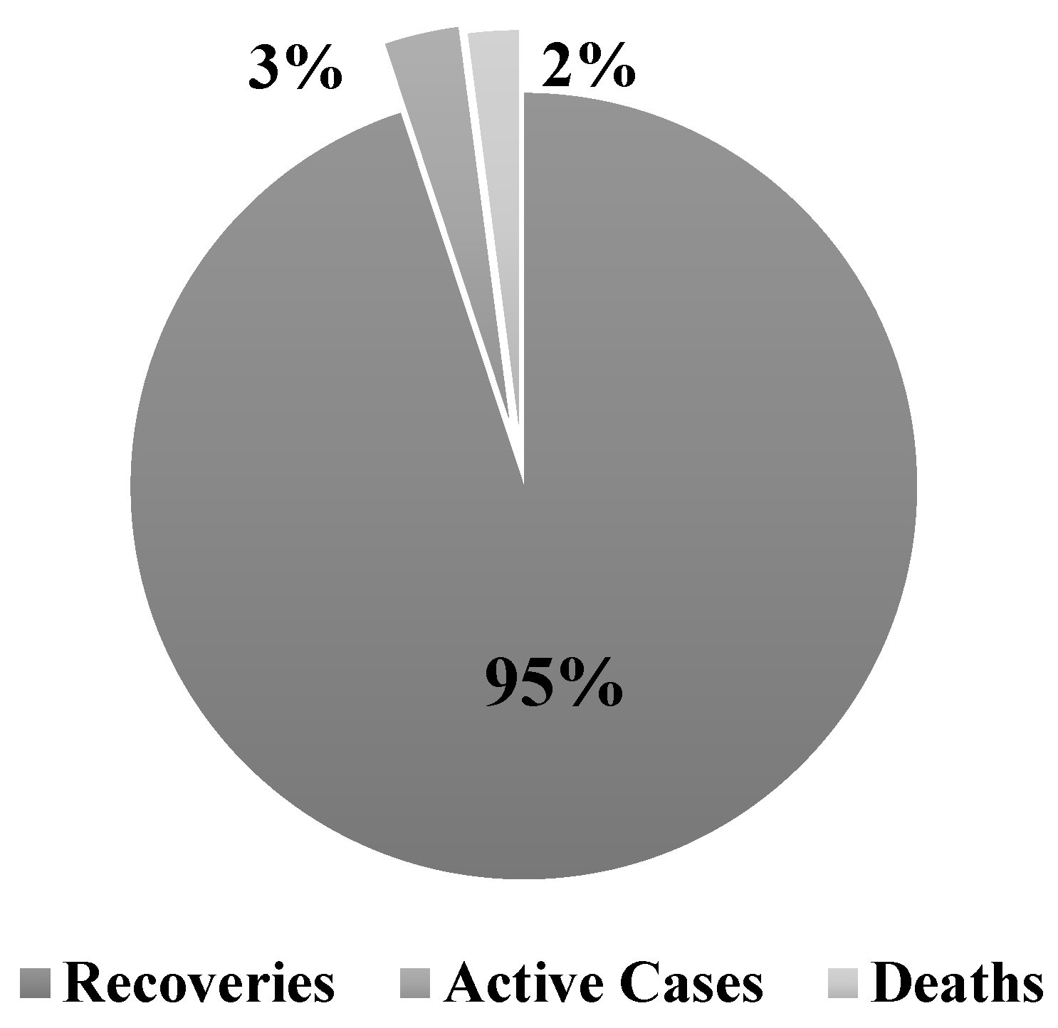 Sustainability 13 10426 g002