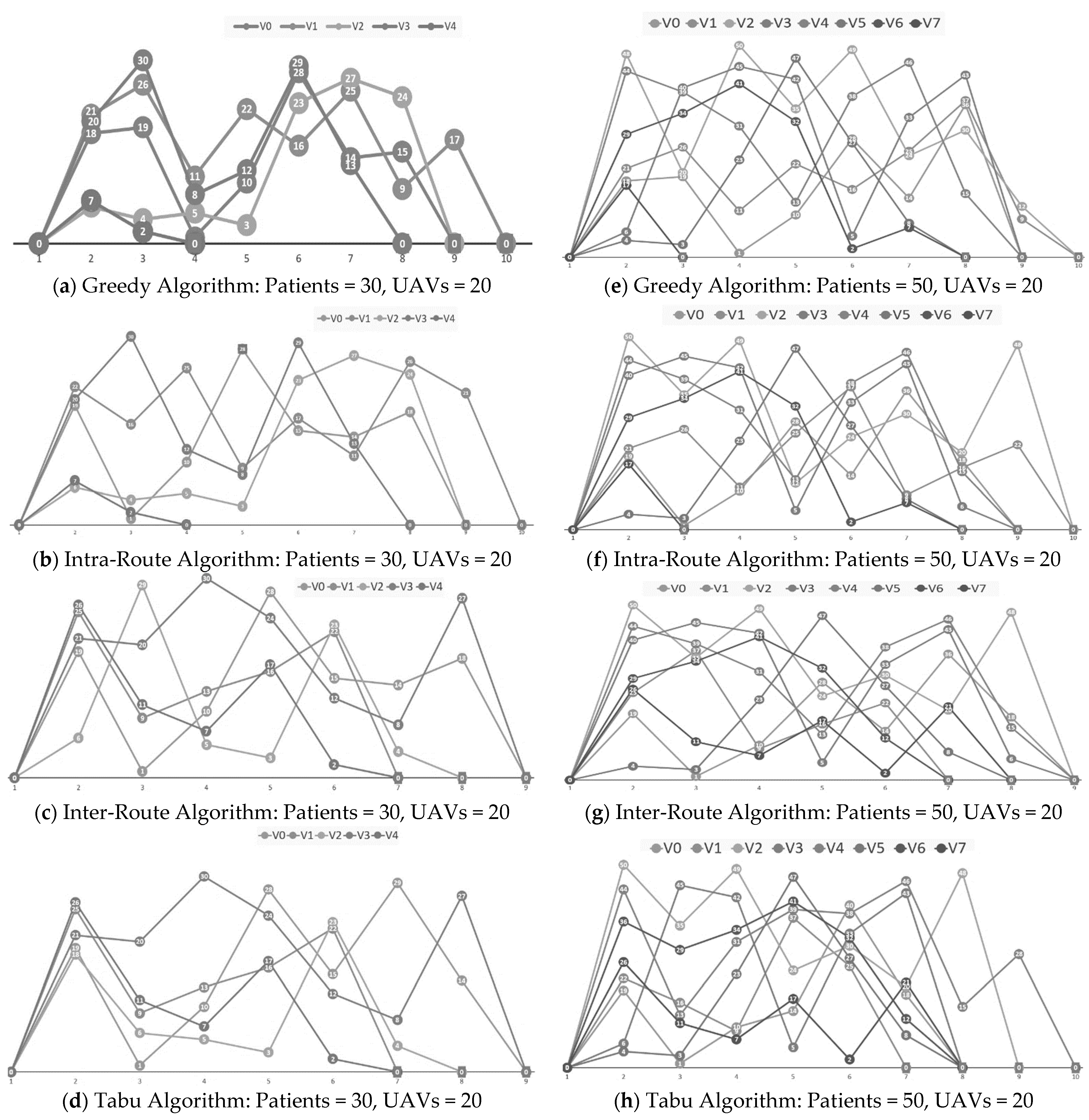 Sustainability 13 10426 g008