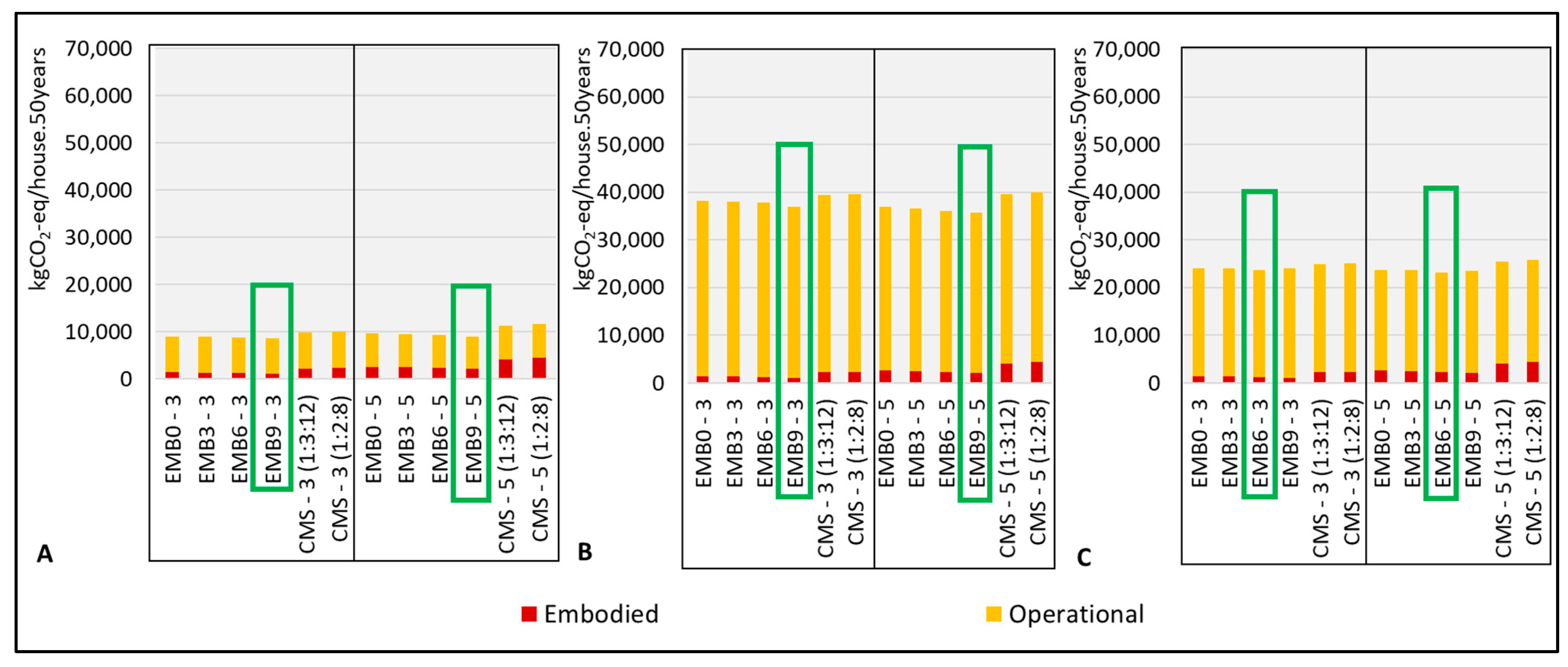 Sustainability 13 10429 g010 550